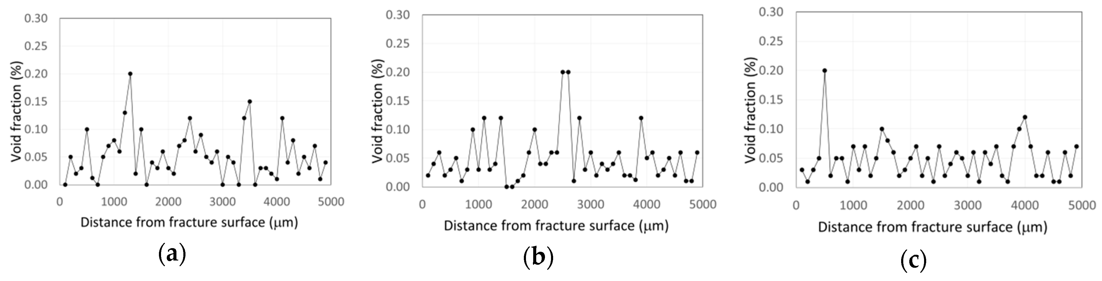 Metals 09 00224 g014