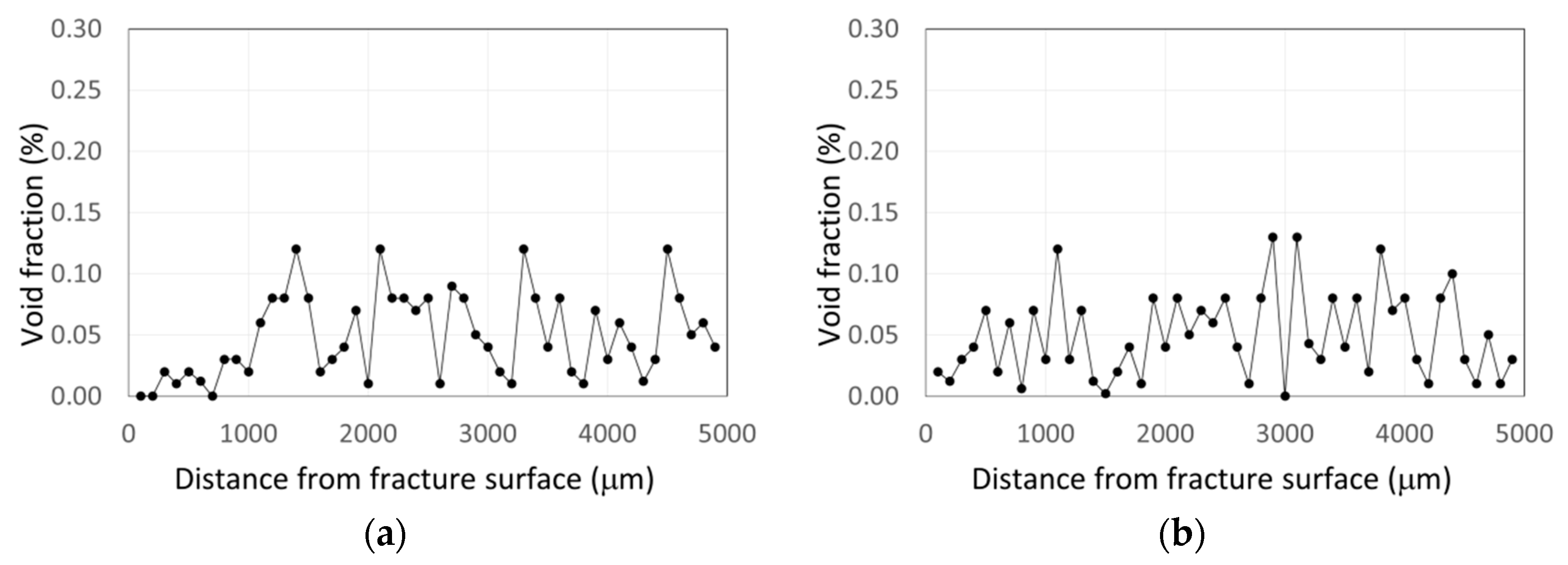 Metals 09 00224 g015