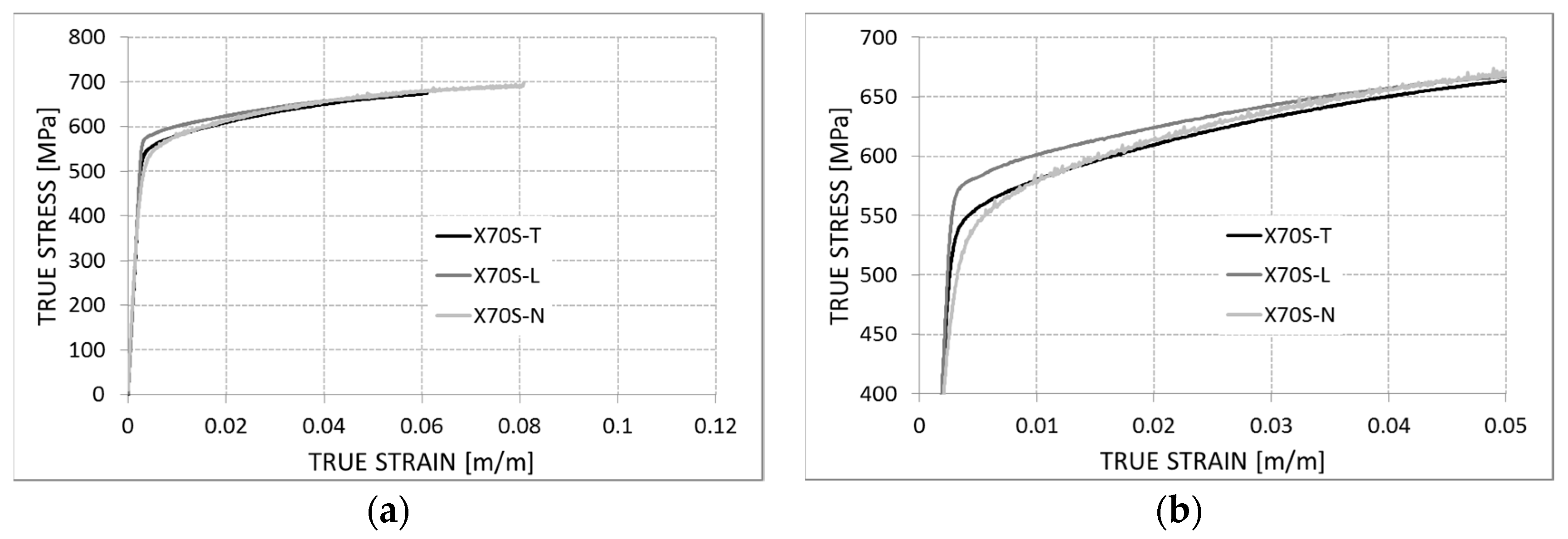 Metals 09 00224 g016