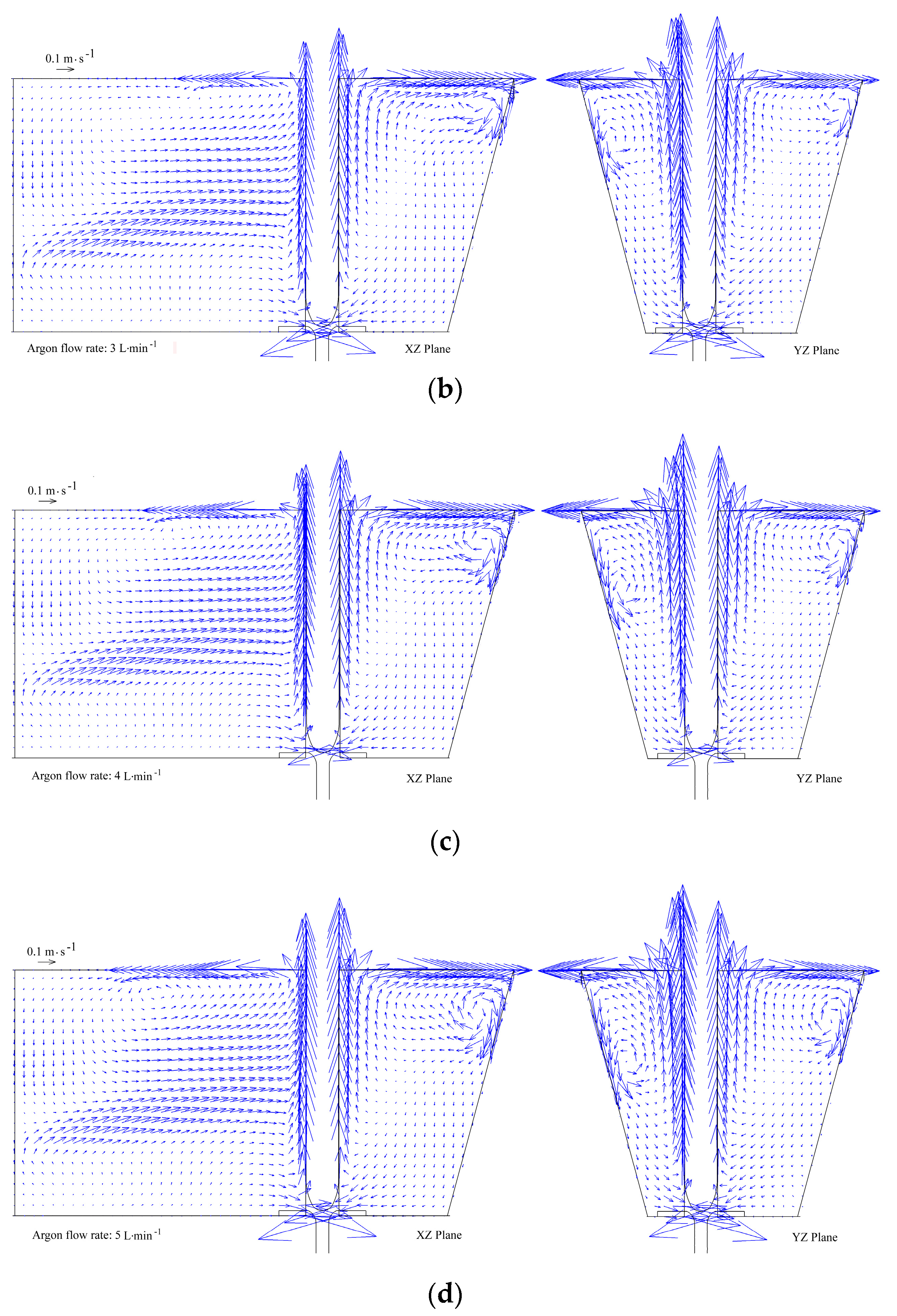 Metals 09 00225 g007b