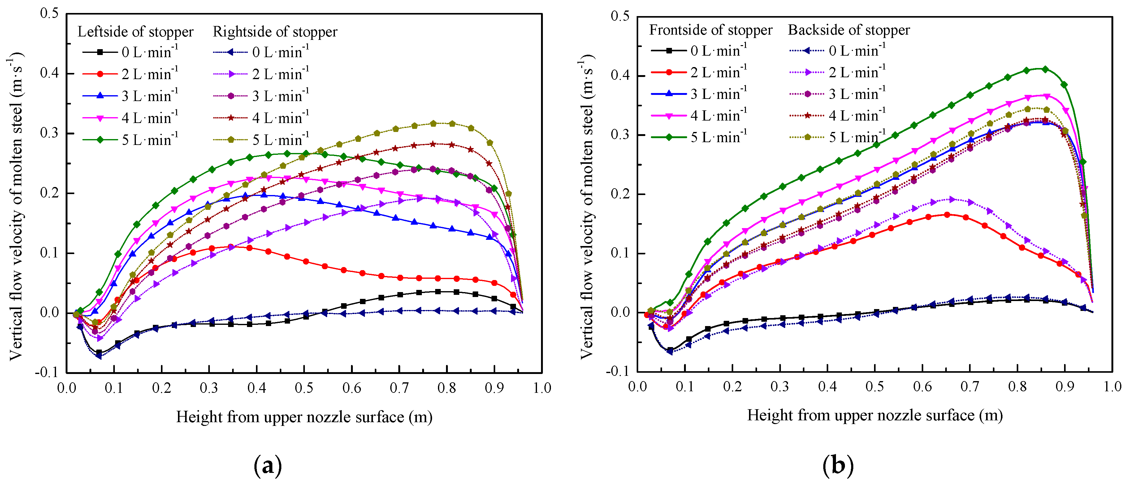 Metals 09 00225 g008