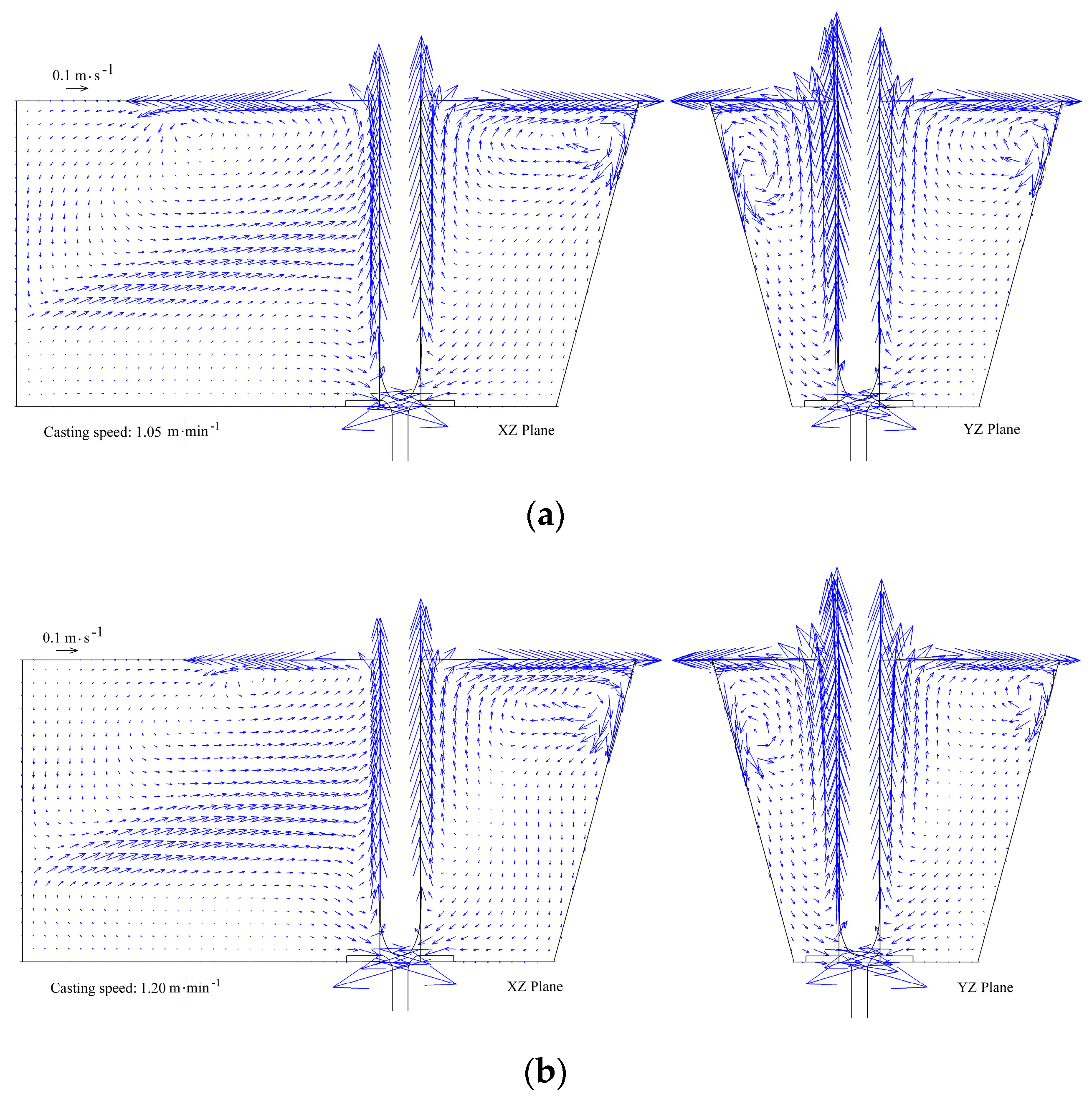 Metals 09 00225 g010a