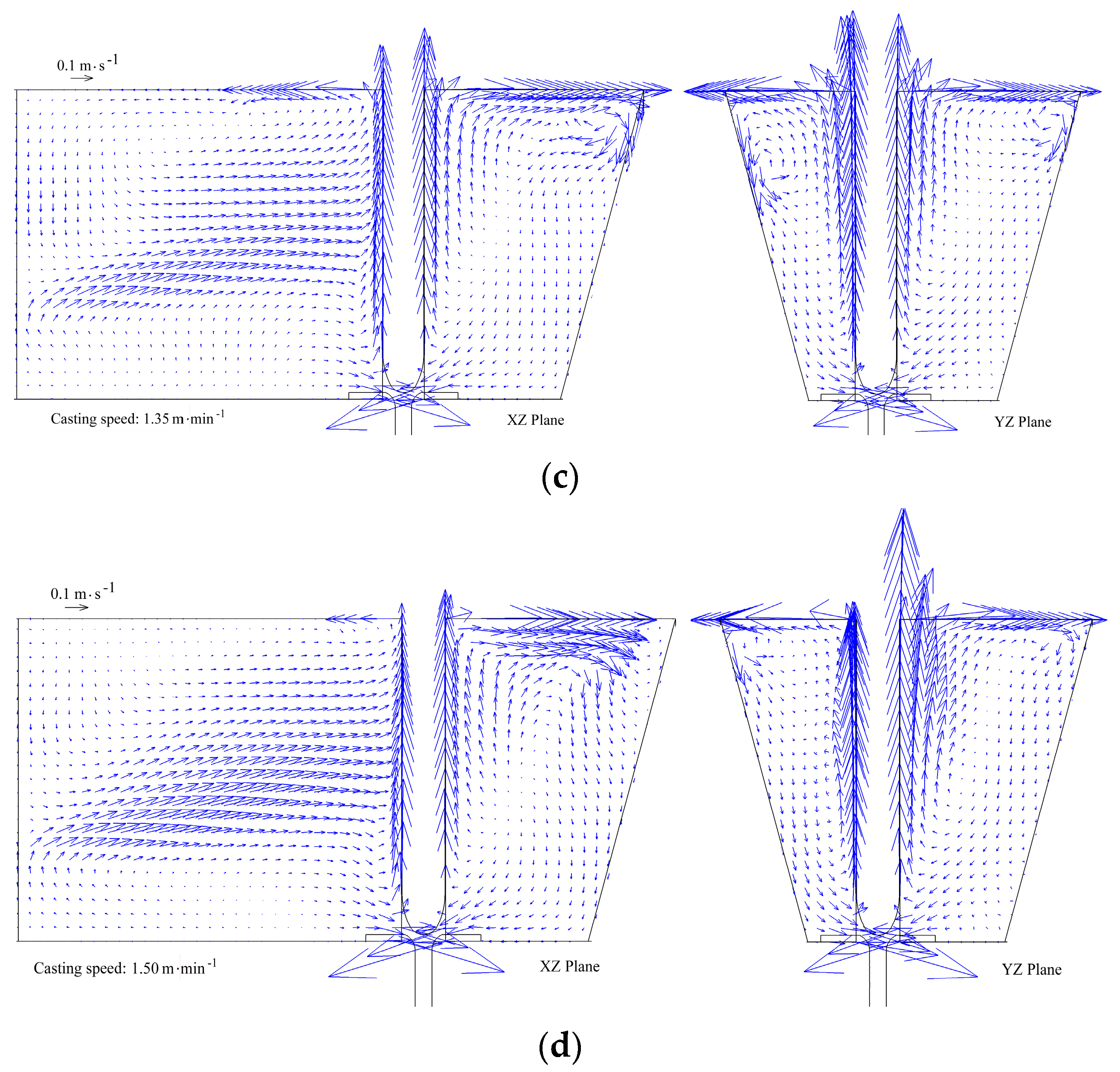 Metals 09 00225 g010b