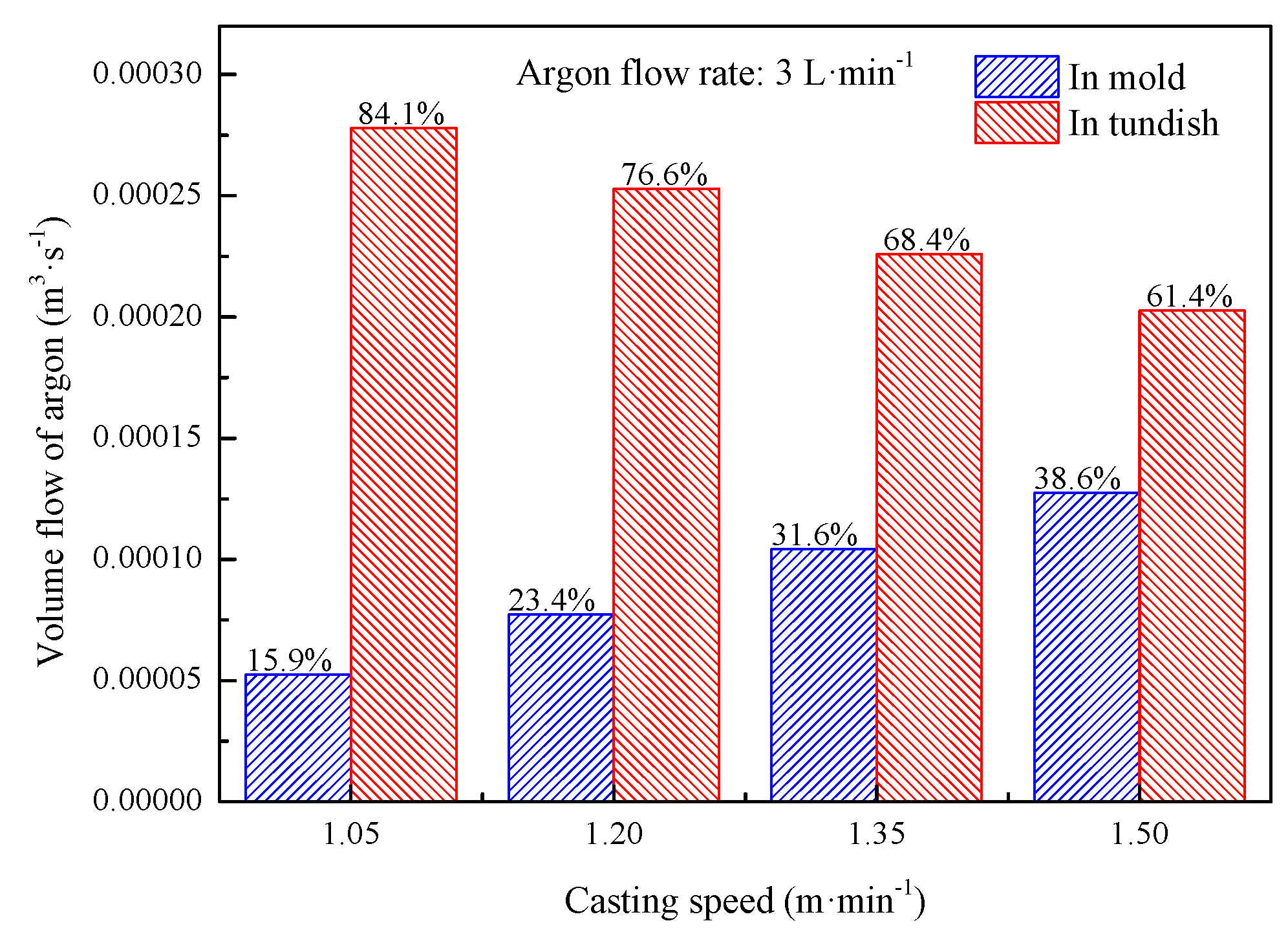 Metals 09 00225 g012