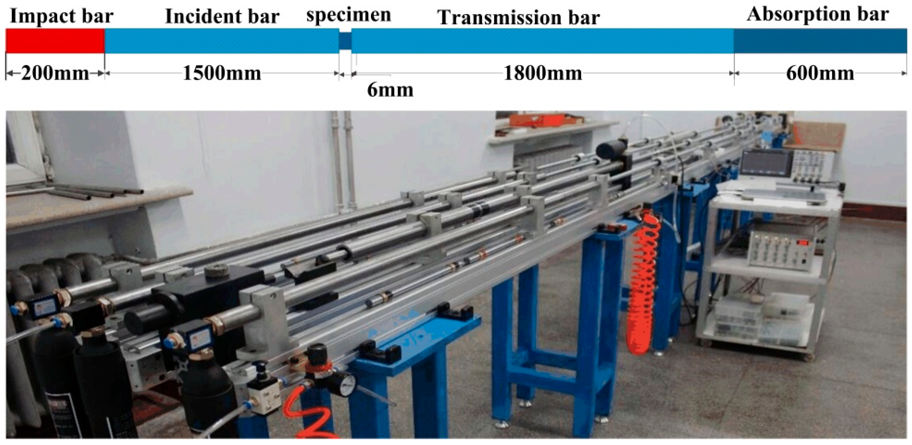 Metals 09 00228 g003