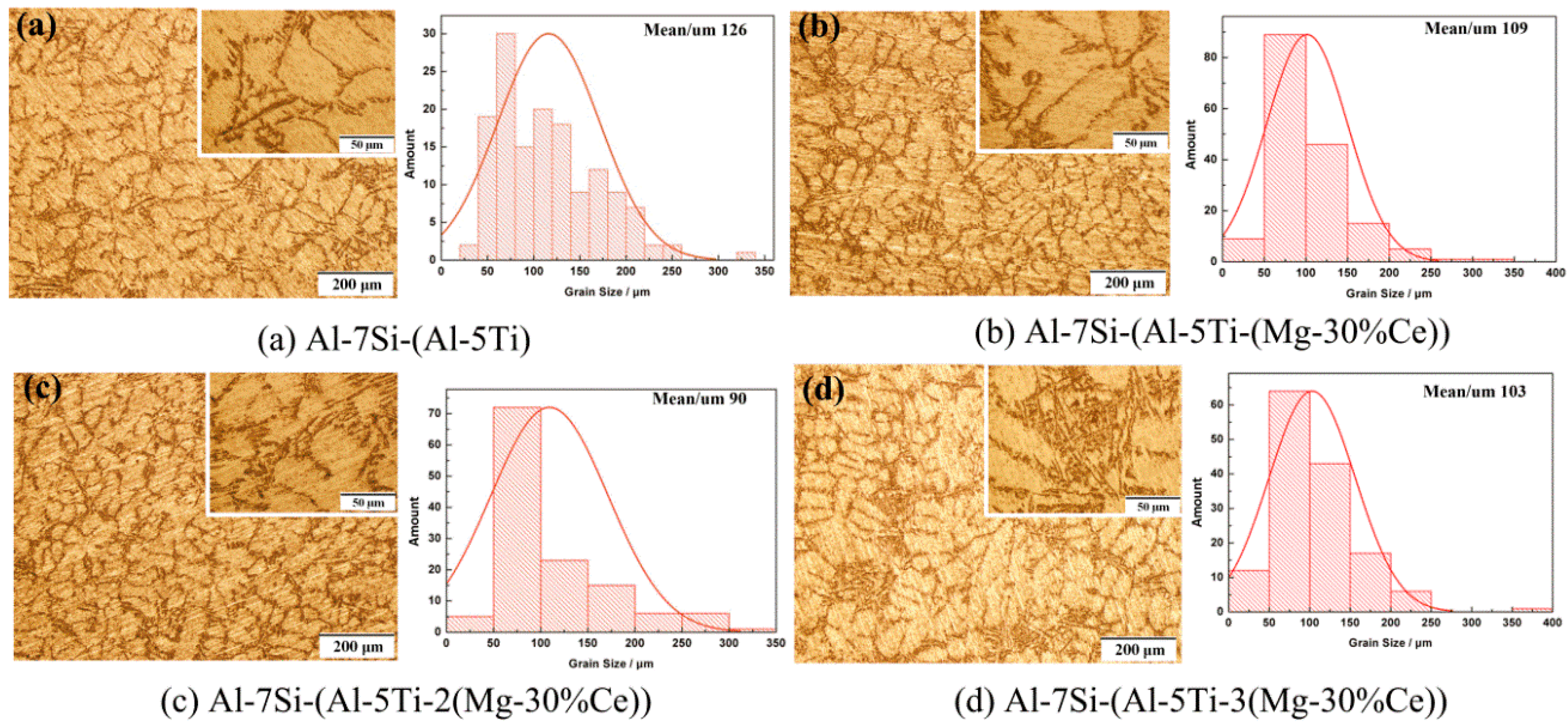 Metals 09 00228 g007