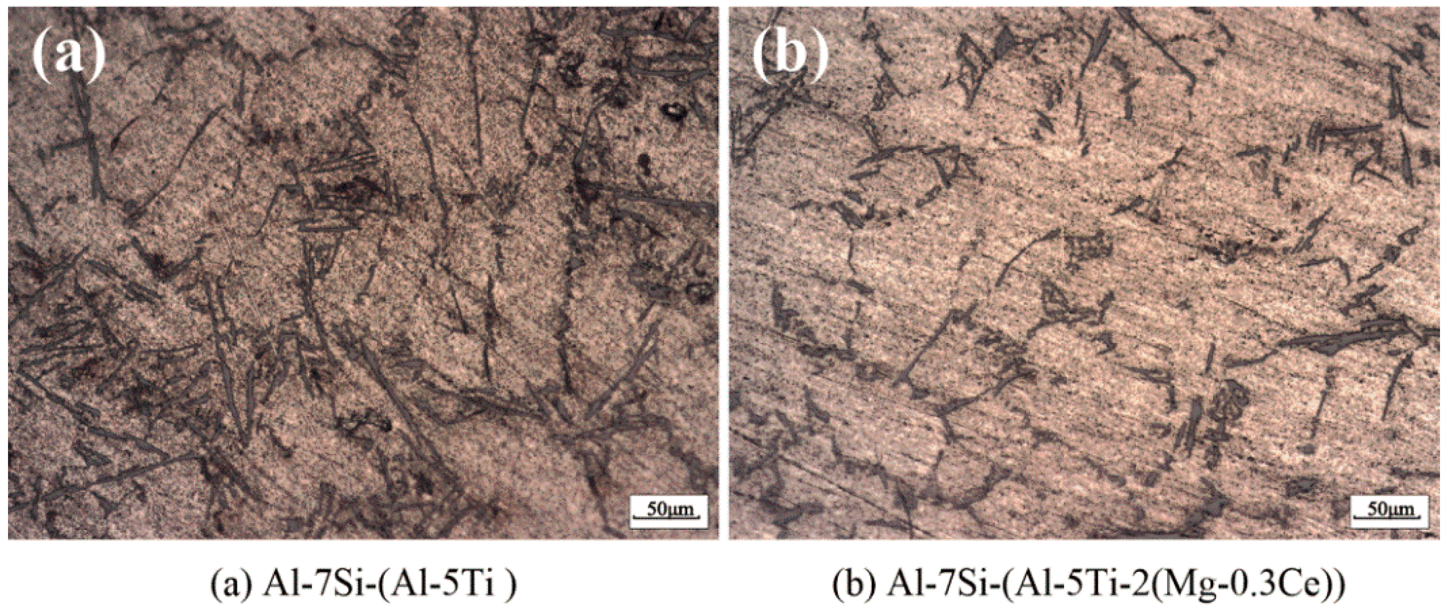 Metals 09 00228 g008