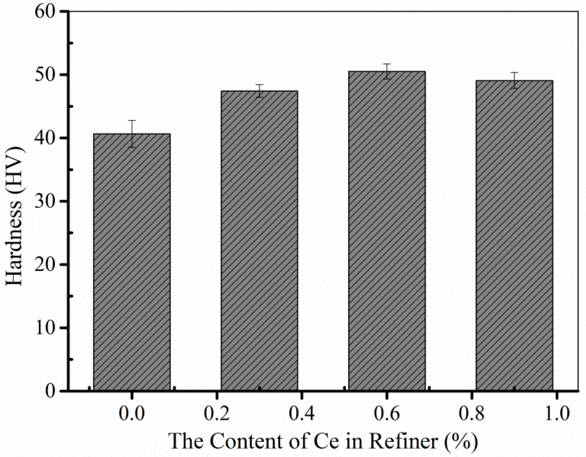 Metals 09 00228 g010
