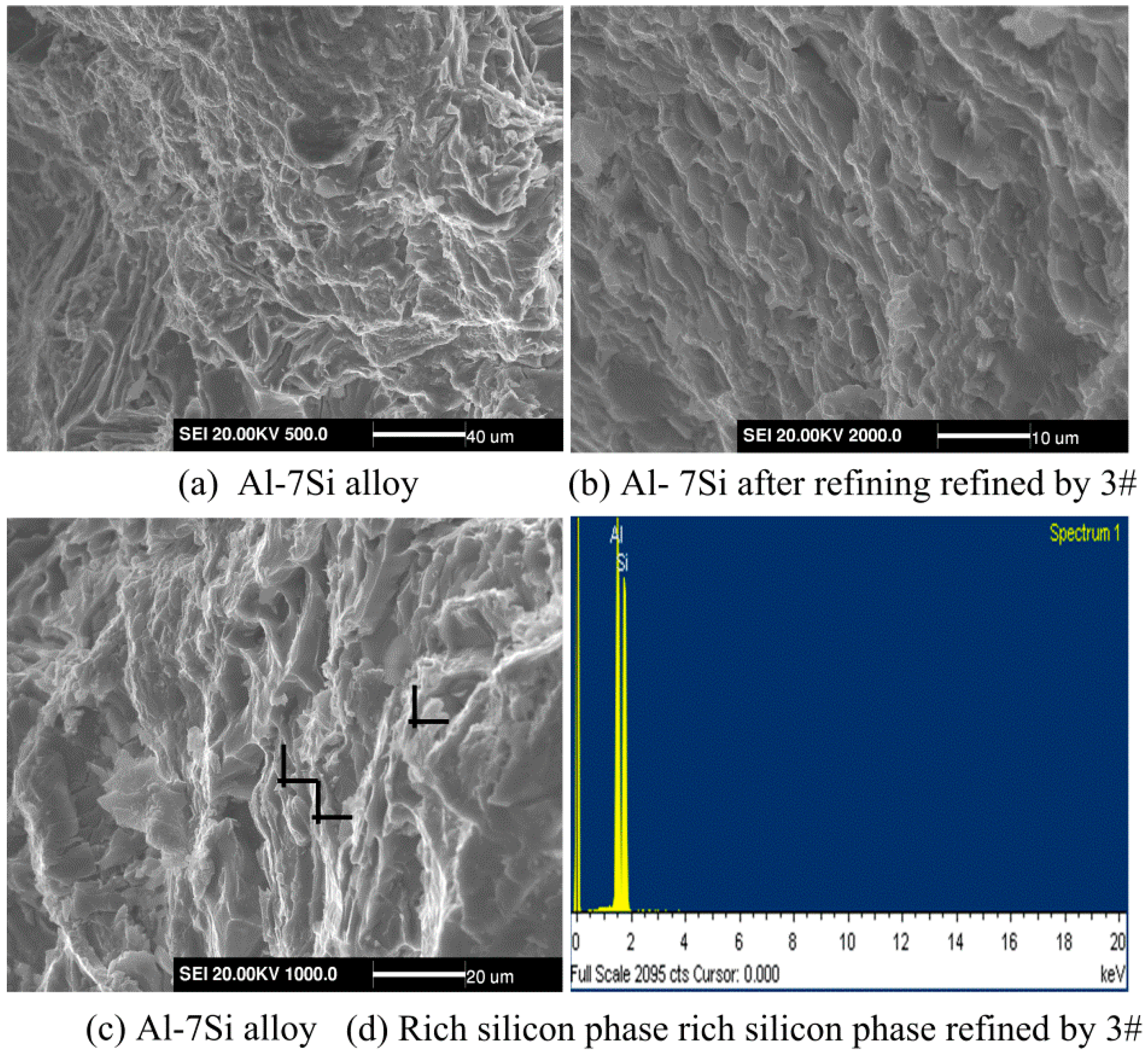 Metals 09 00228 g013