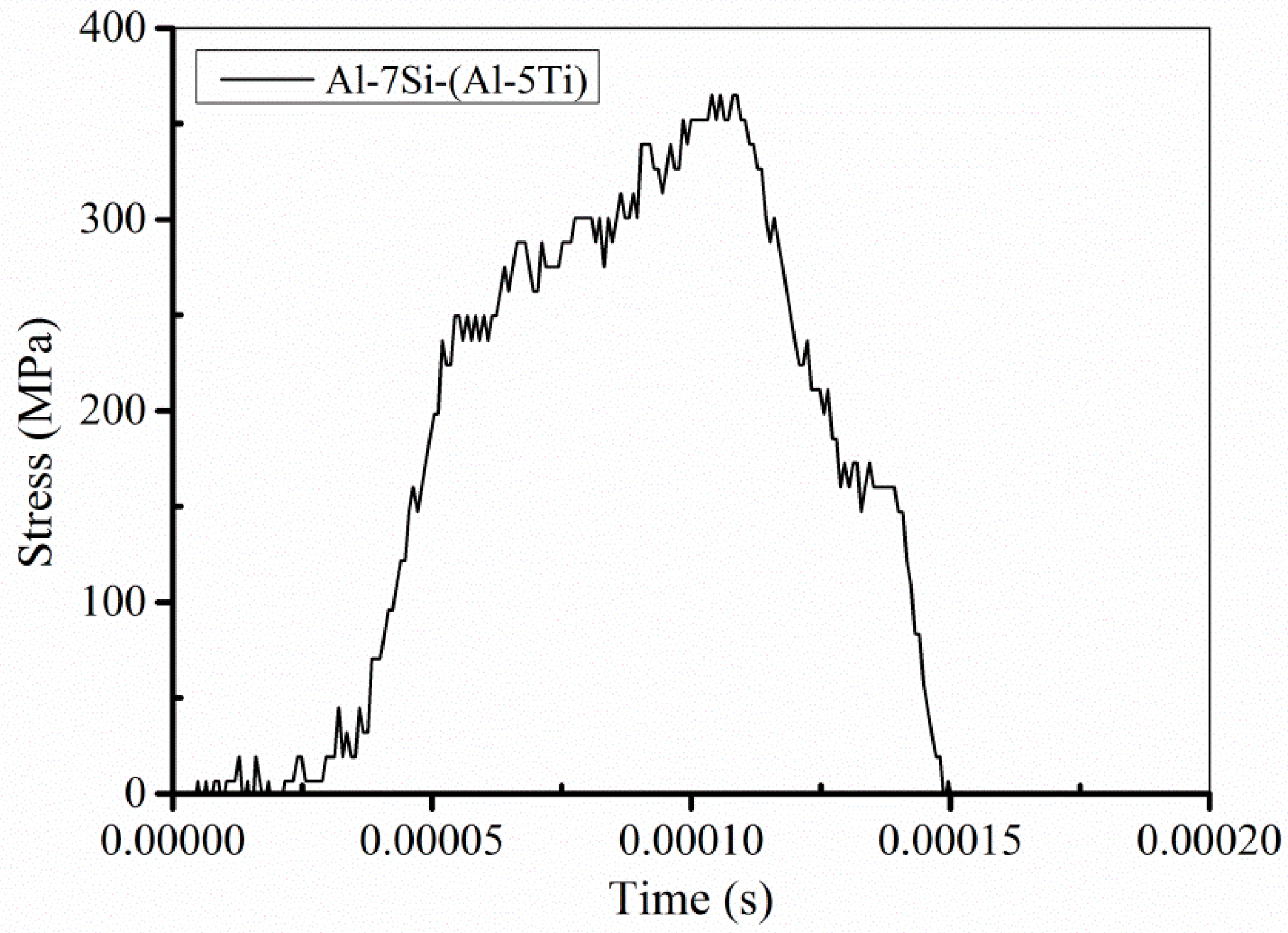 Metals 09 00228 g015