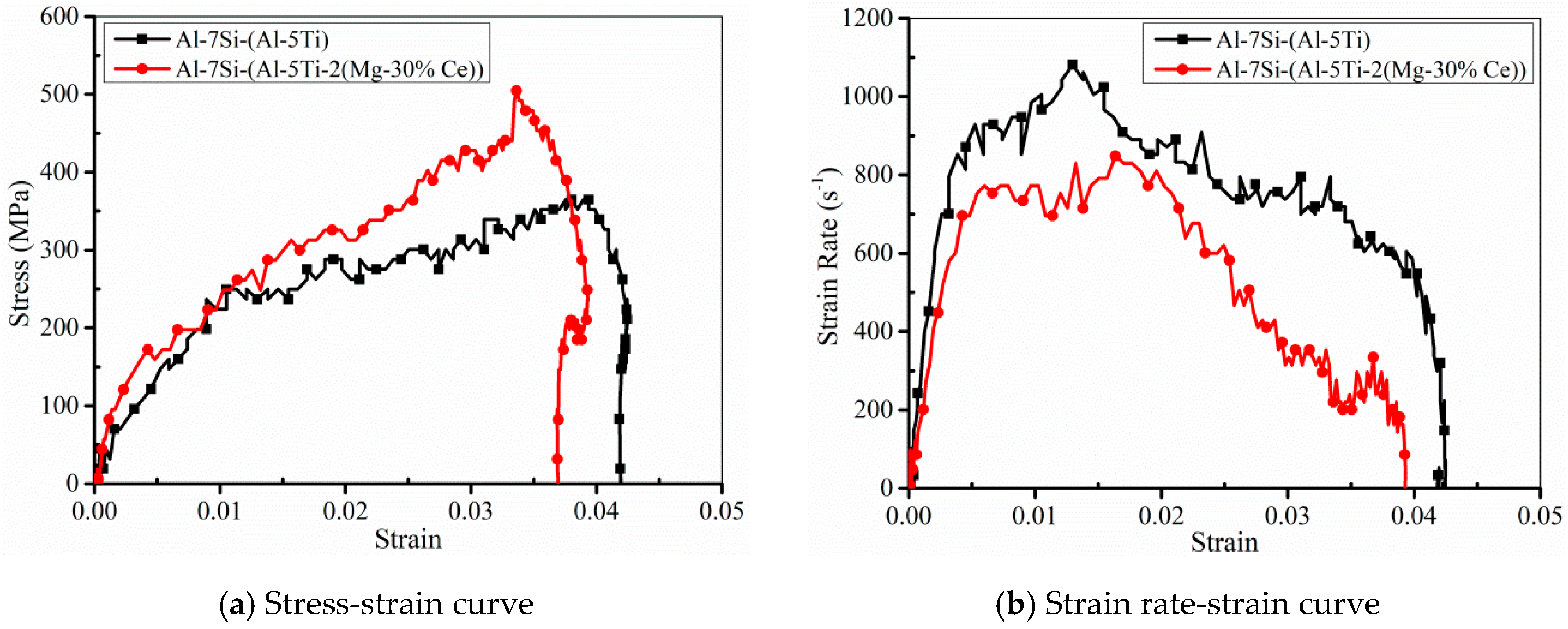 Metals 09 00228 g016