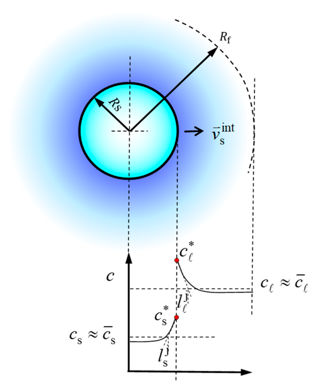 Metals 09 00229 g003