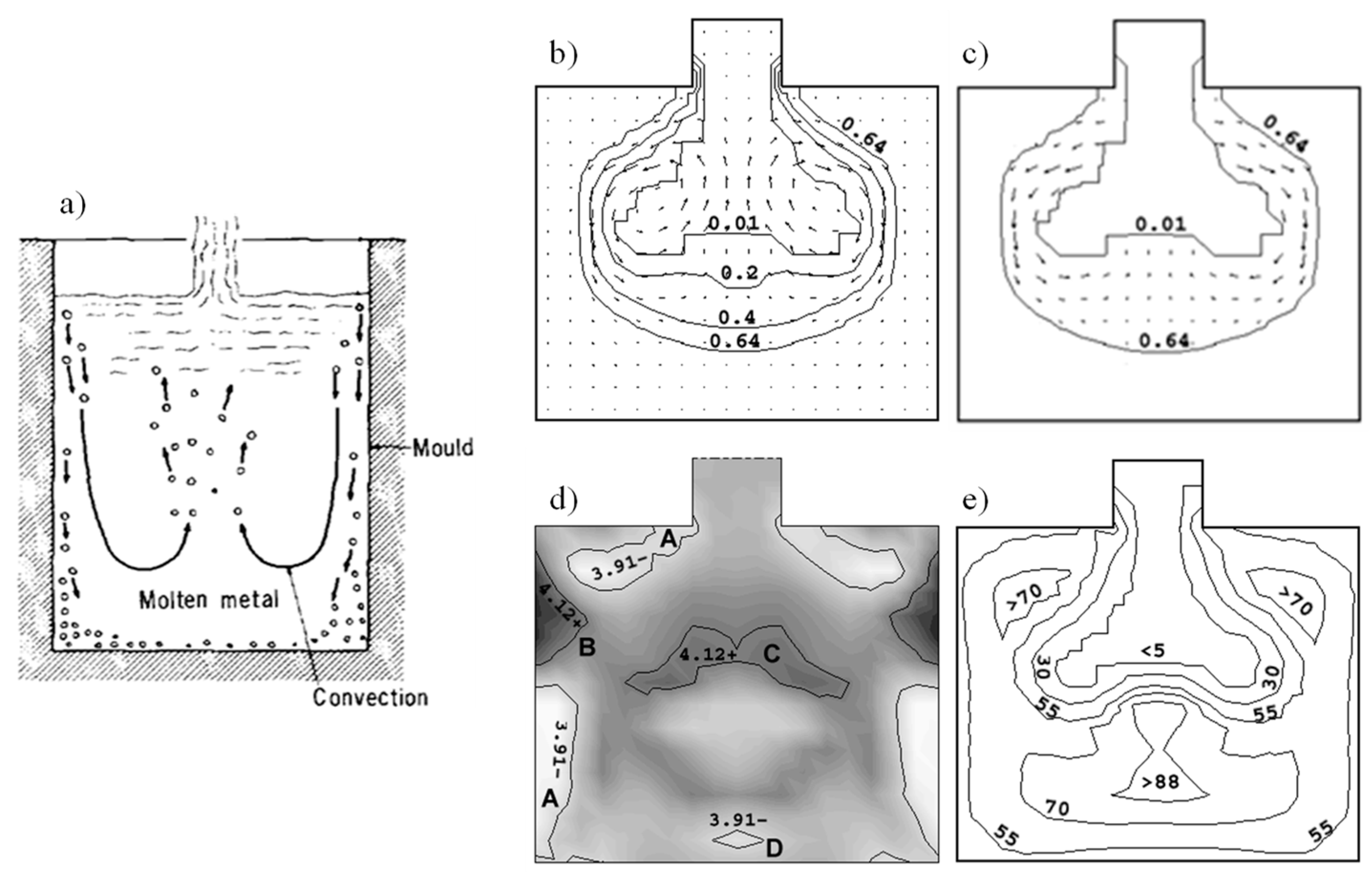 Metals 09 00229 g004