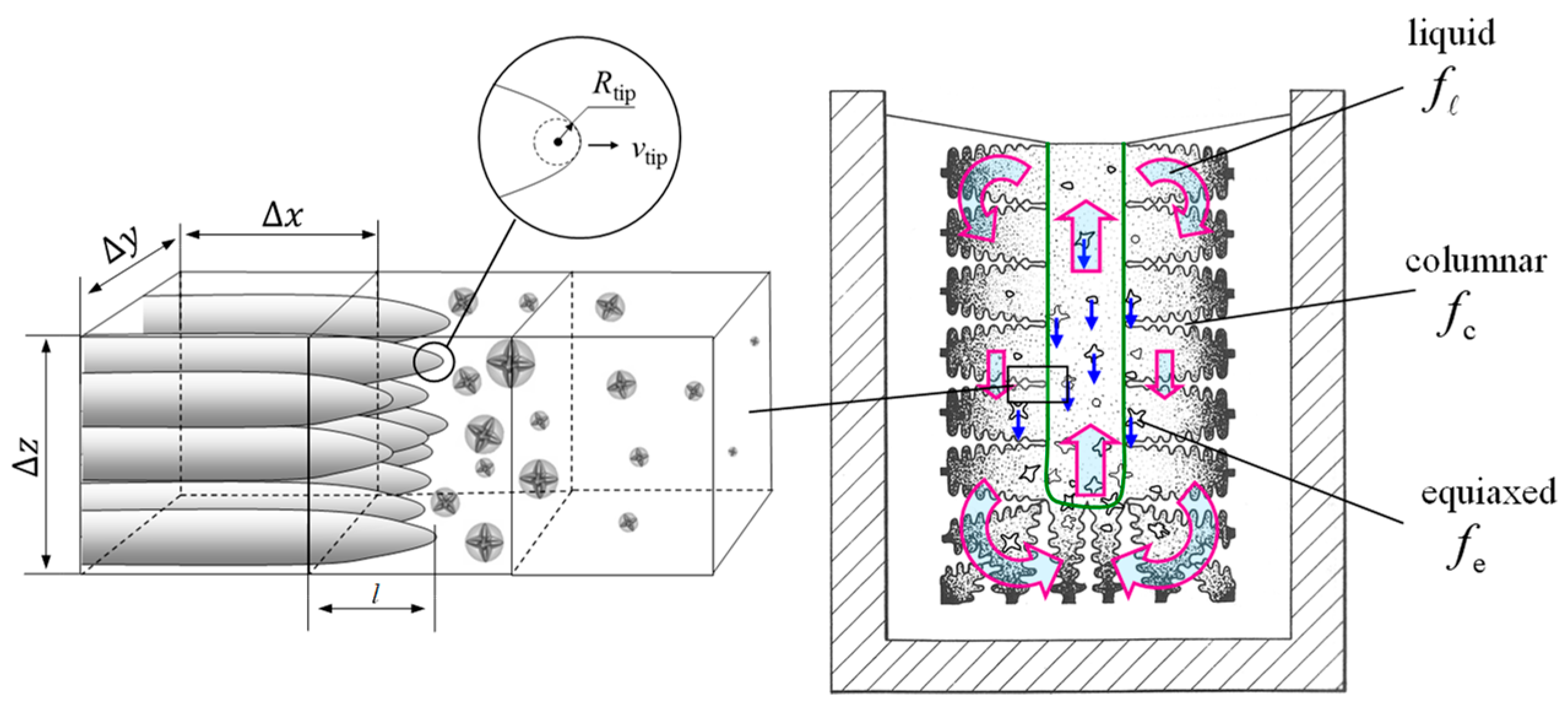 Metals 09 00229 g005