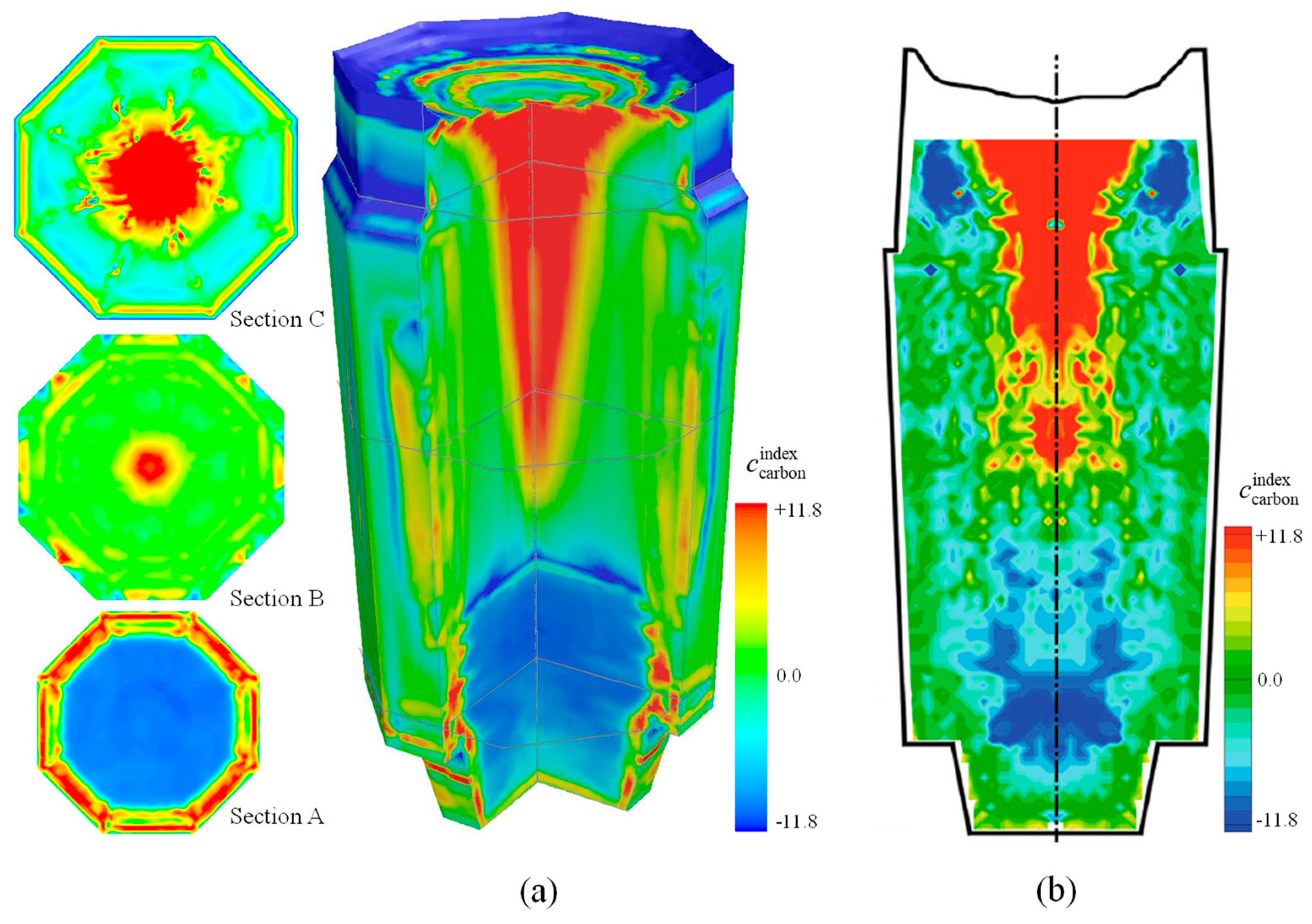 Metals 09 00229 g009