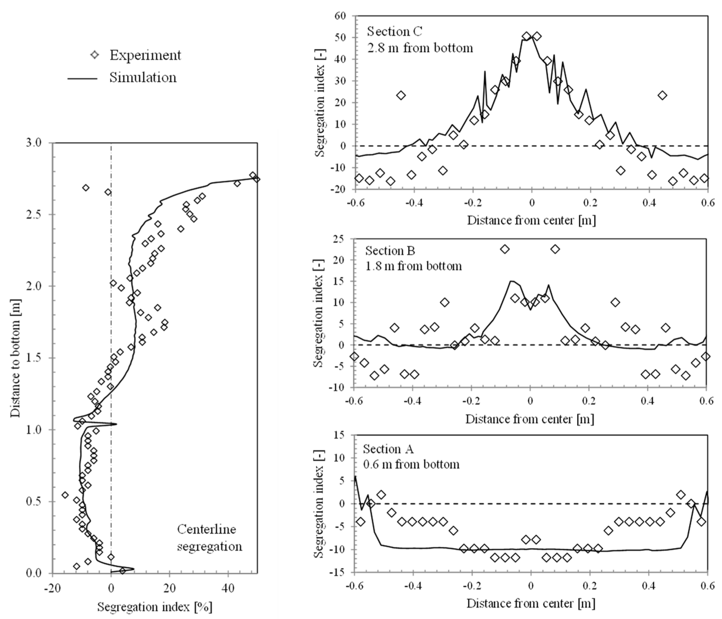 Metals 09 00229 g010