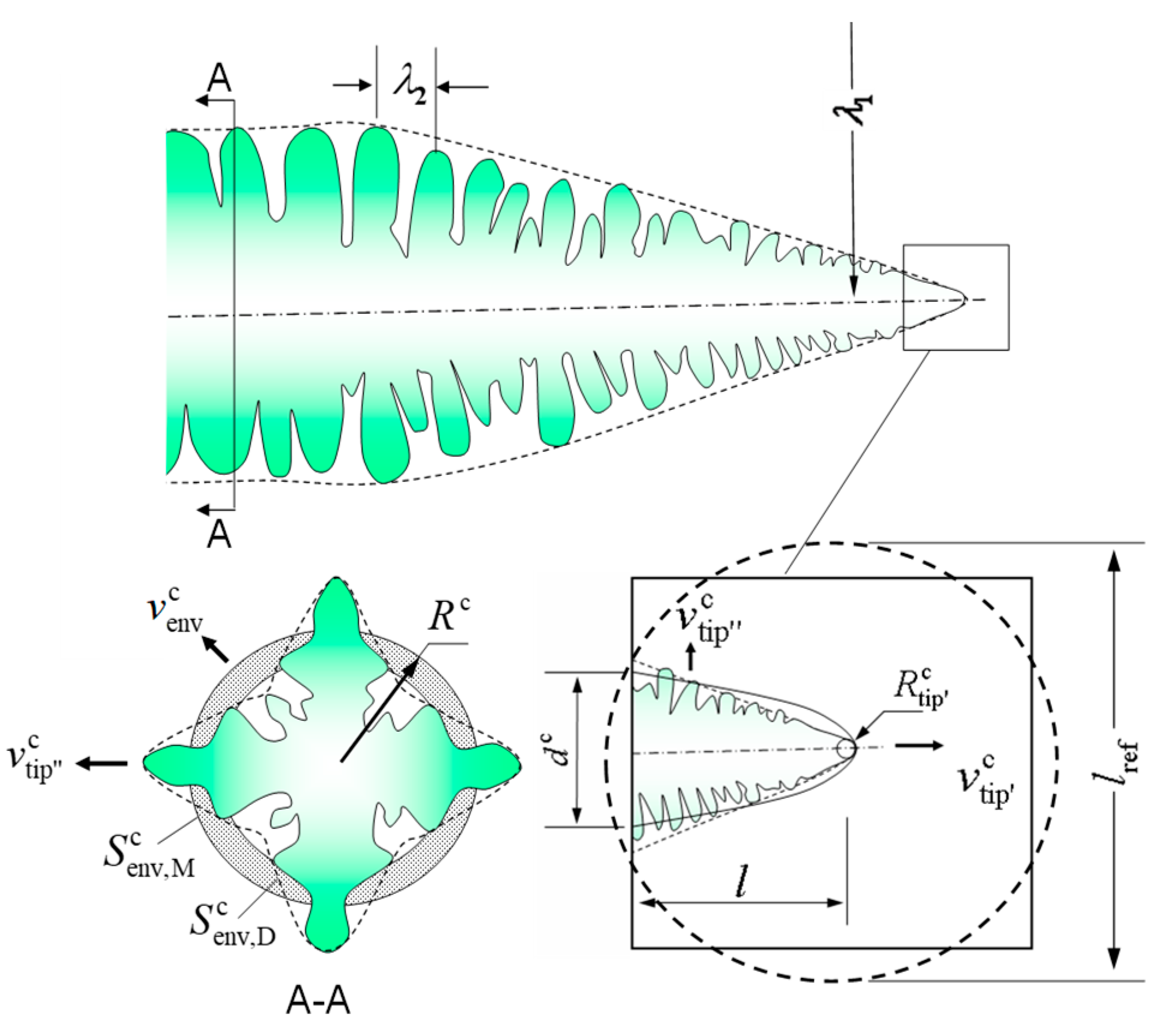 Metals 09 00229 g012