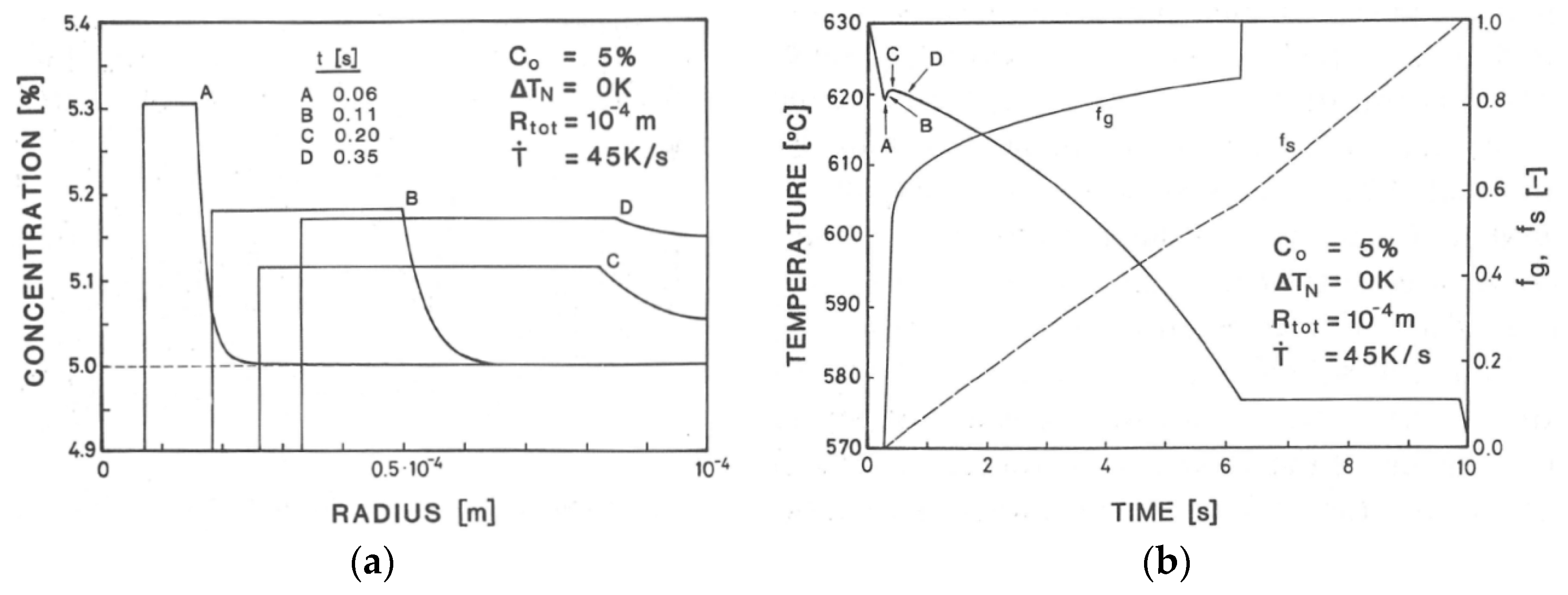 Metals 09 00229 g013