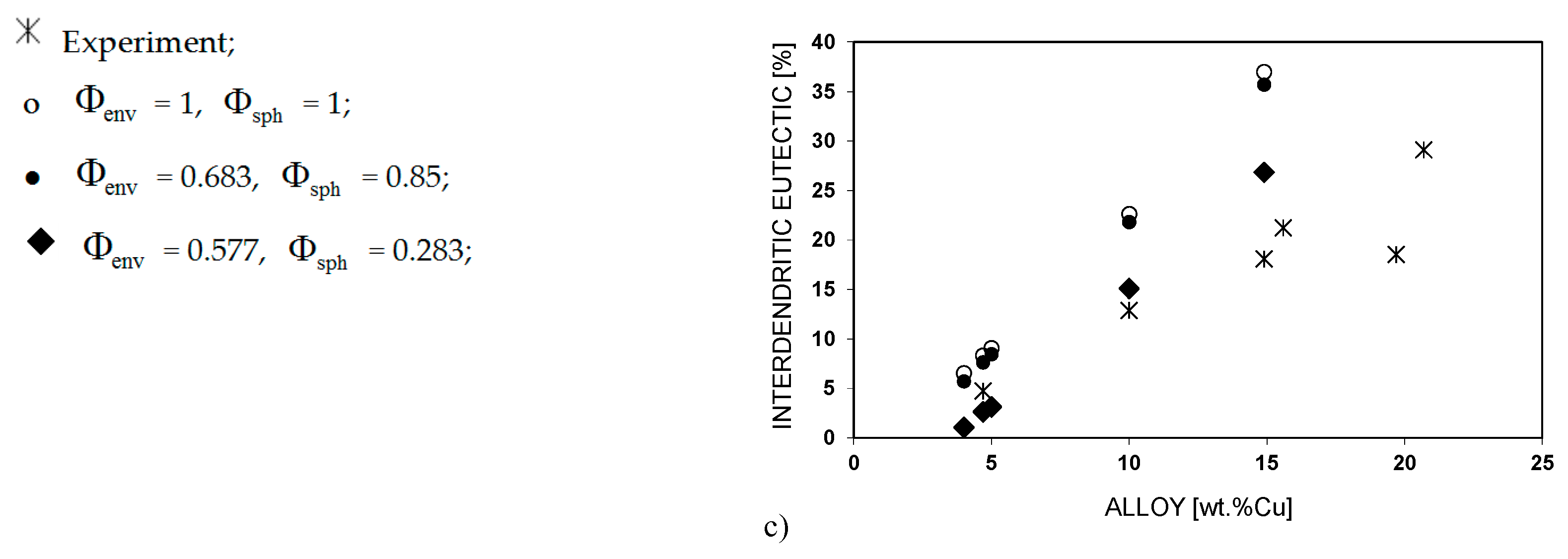 Metals 09 00229 g014b