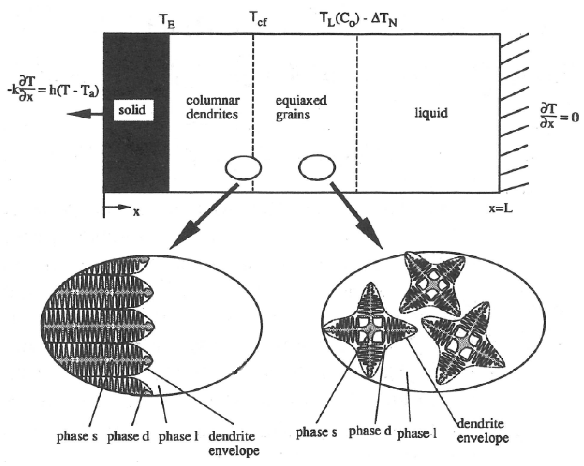 Metals 09 00229 g015