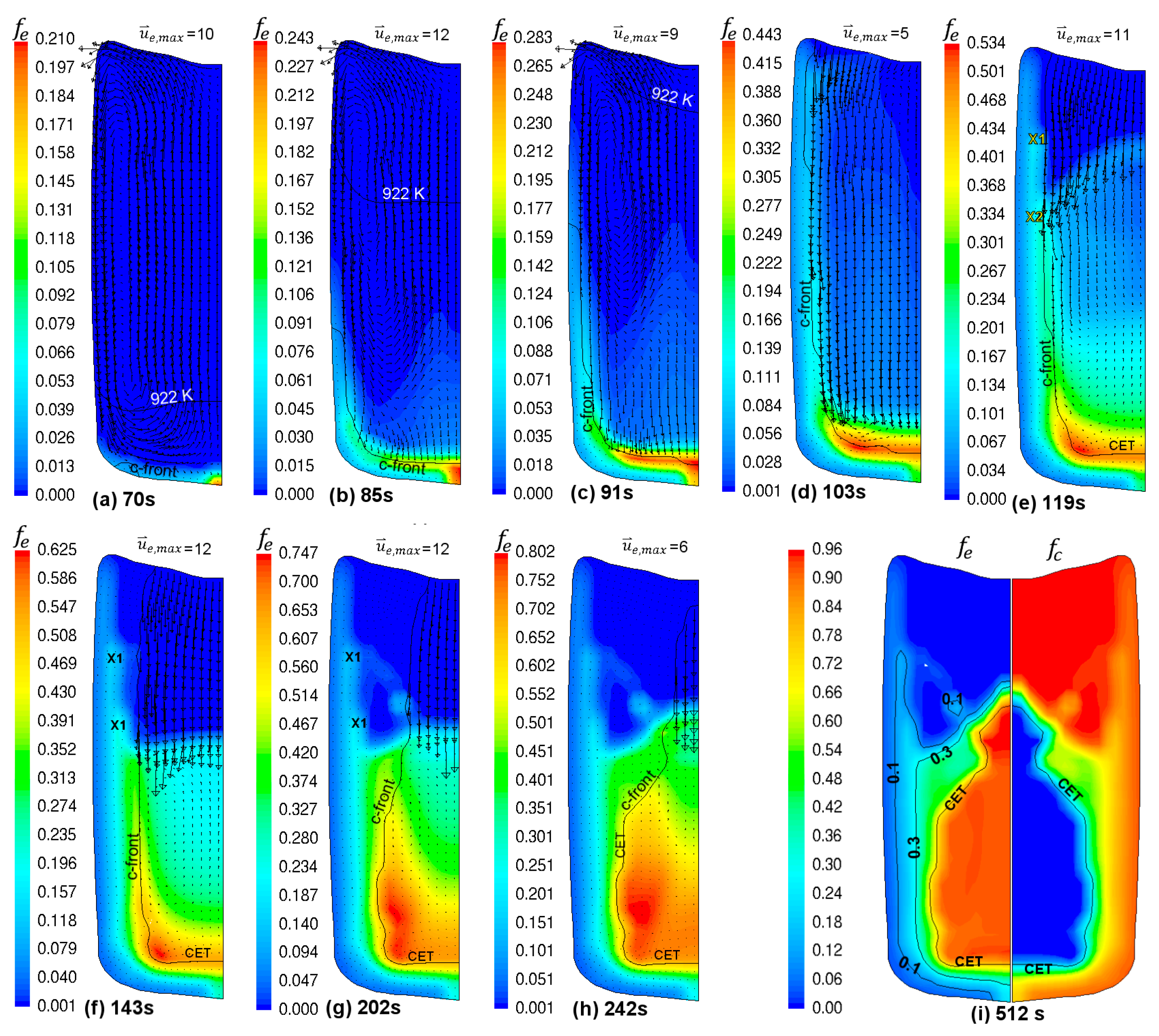 Metals 09 00229 g016