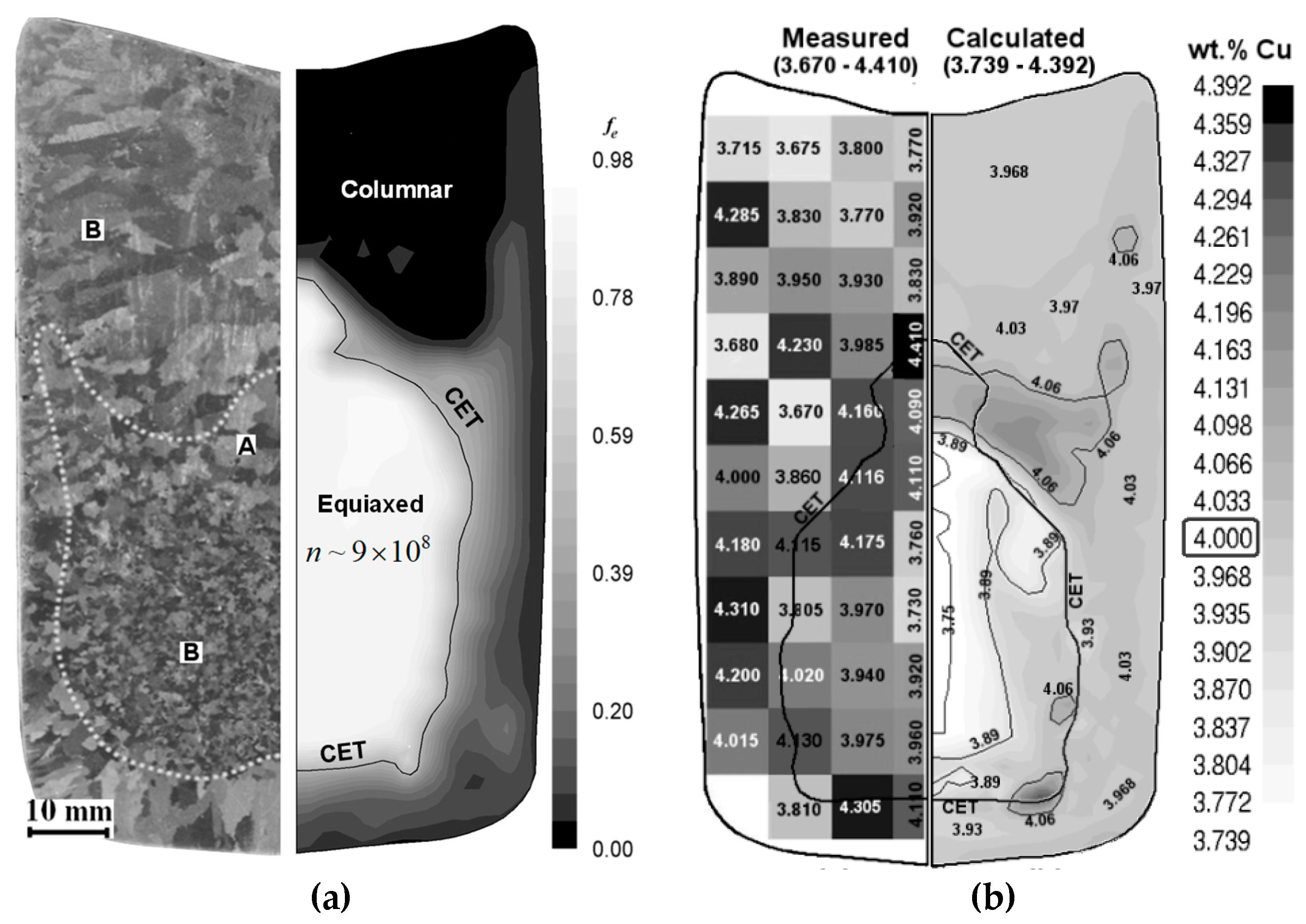 Metals 09 00229 g017