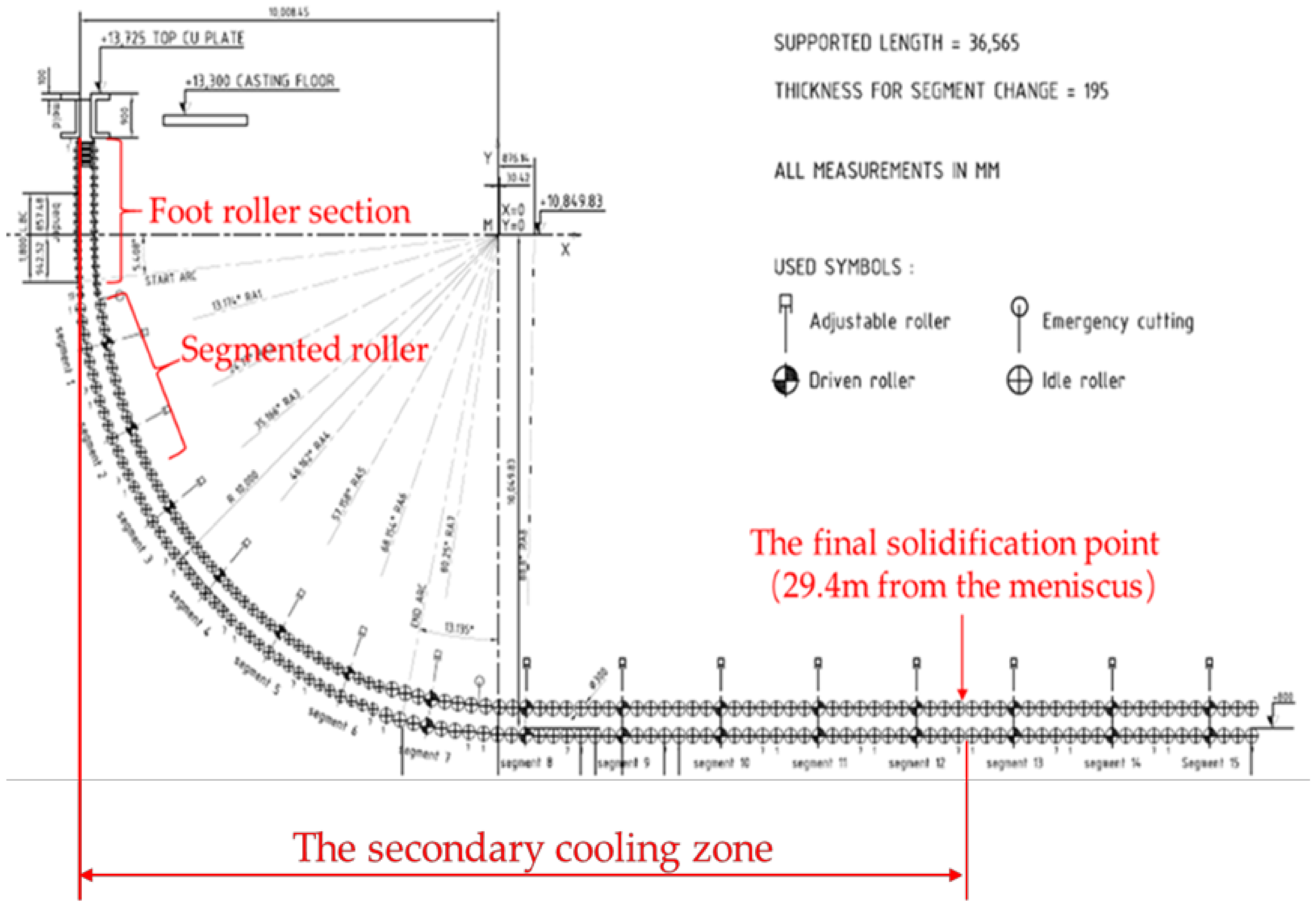 Metals 09 00231 g001