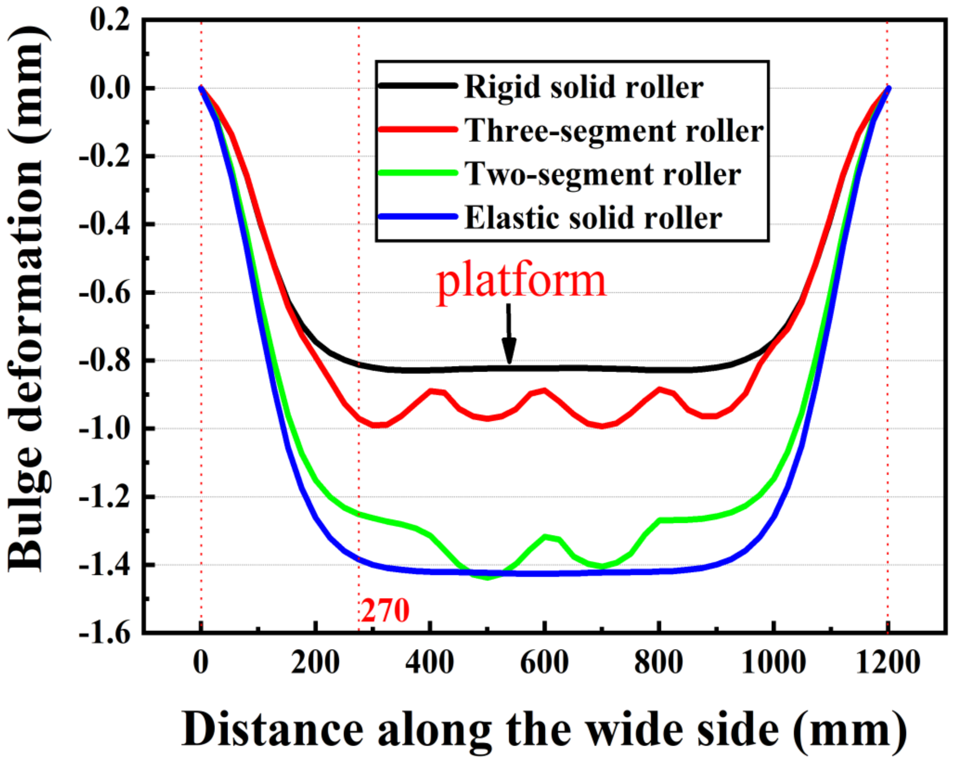 Metals 09 00231 g007