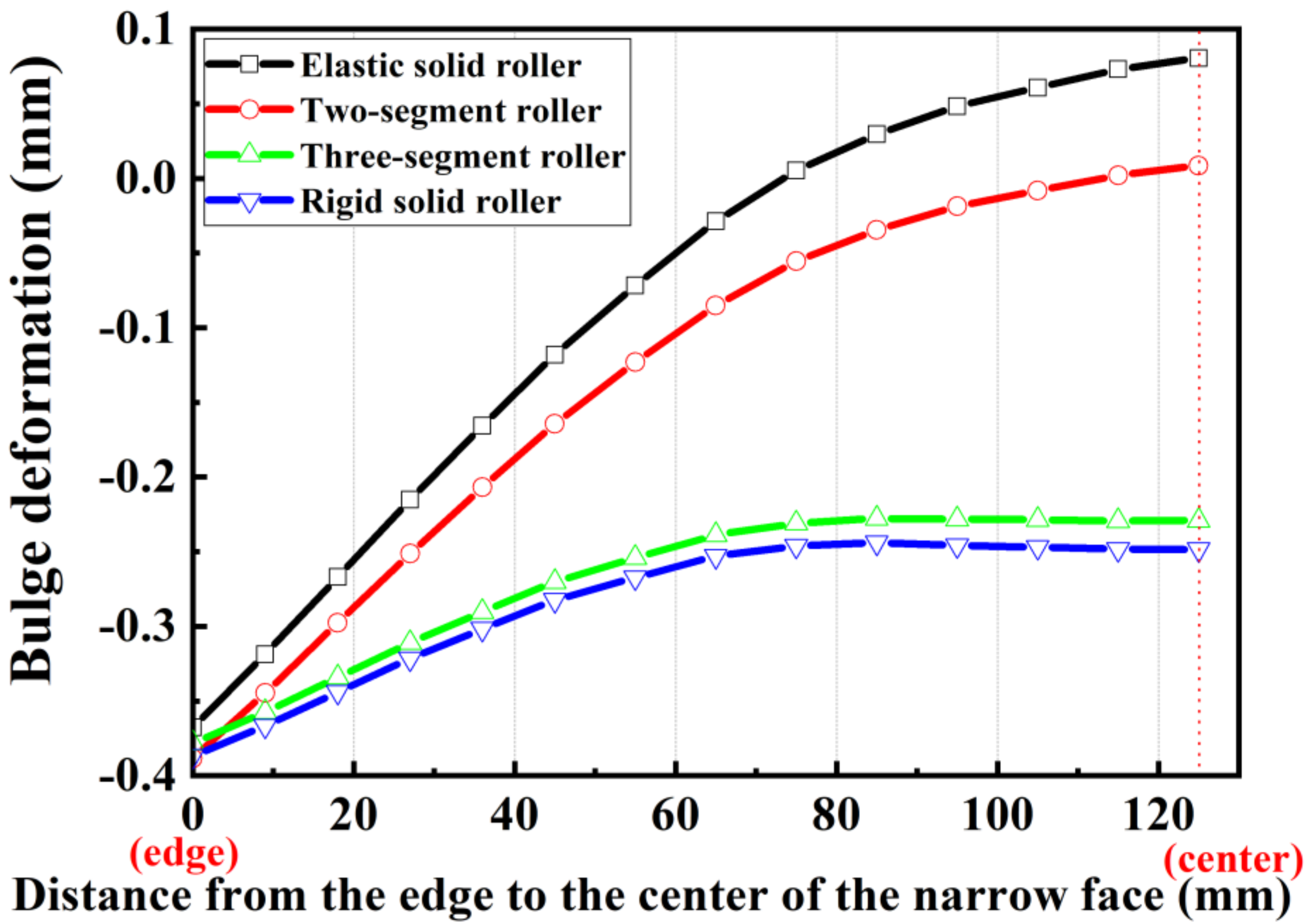 Metals 09 00231 g008