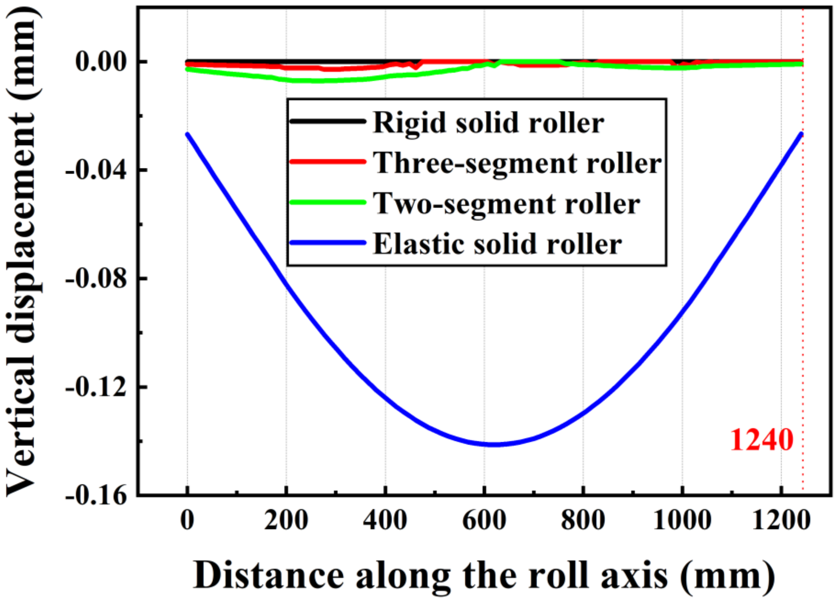 Metals 09 00231 g009