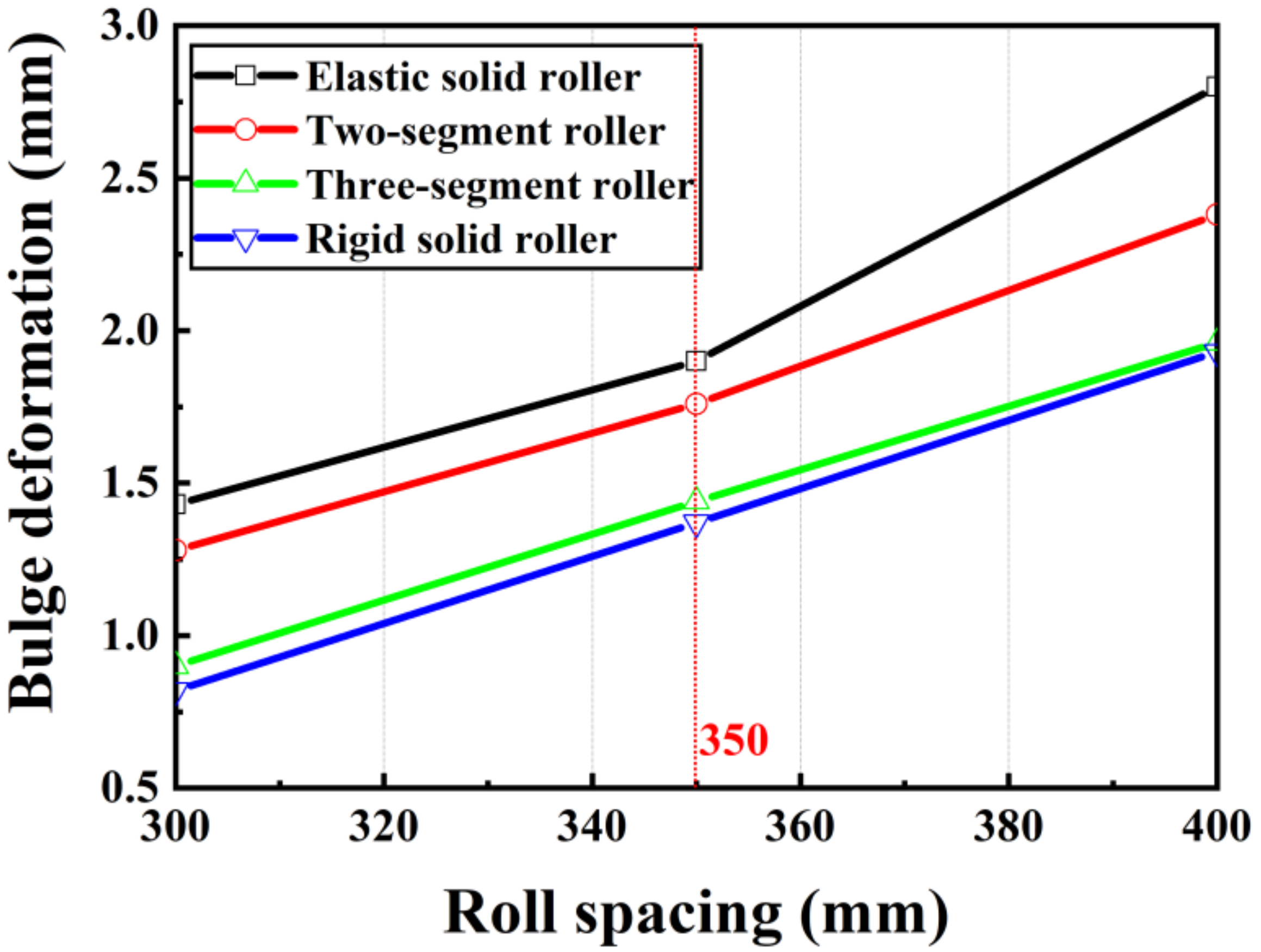 Metals 09 00231 g010