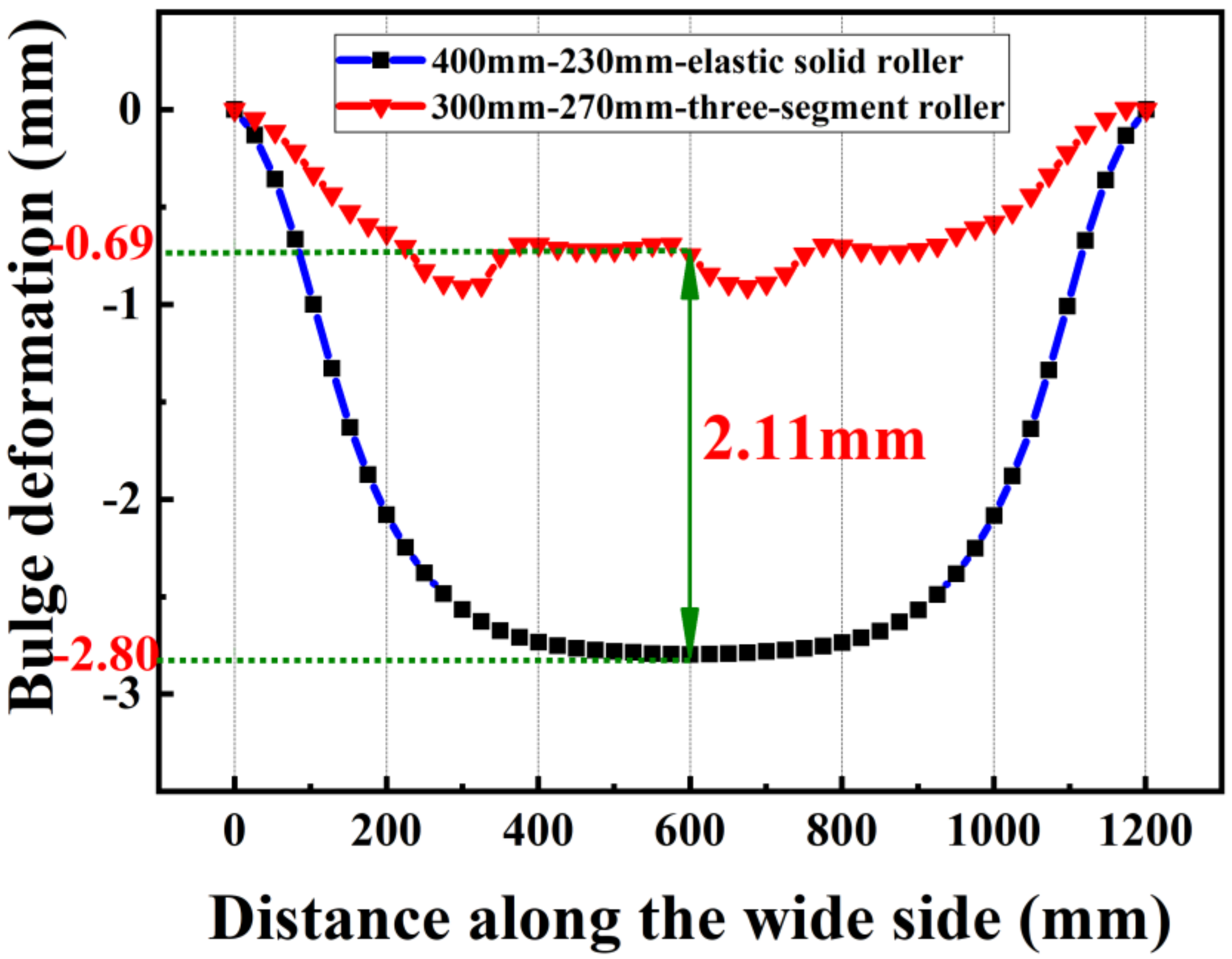 Metals 09 00231 g011