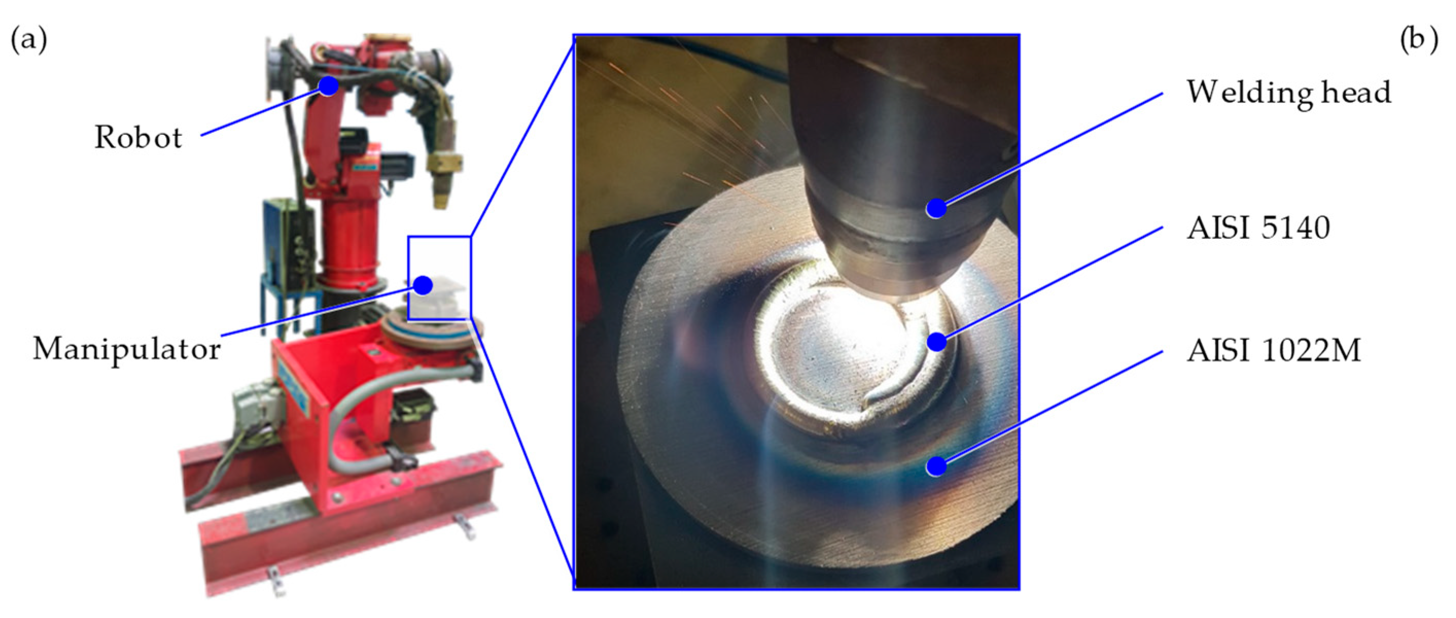 Metals 09 00232 g002