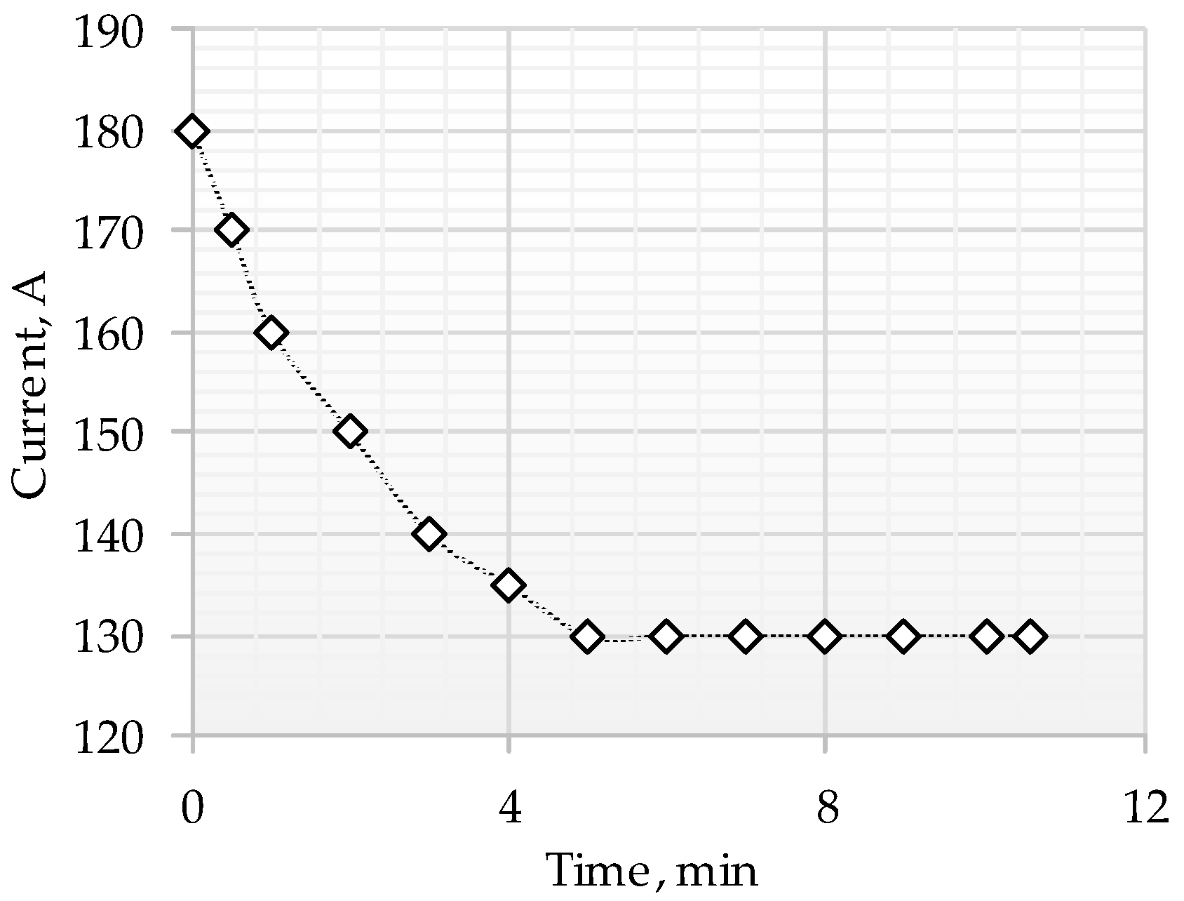 Metals 09 00232 g003
