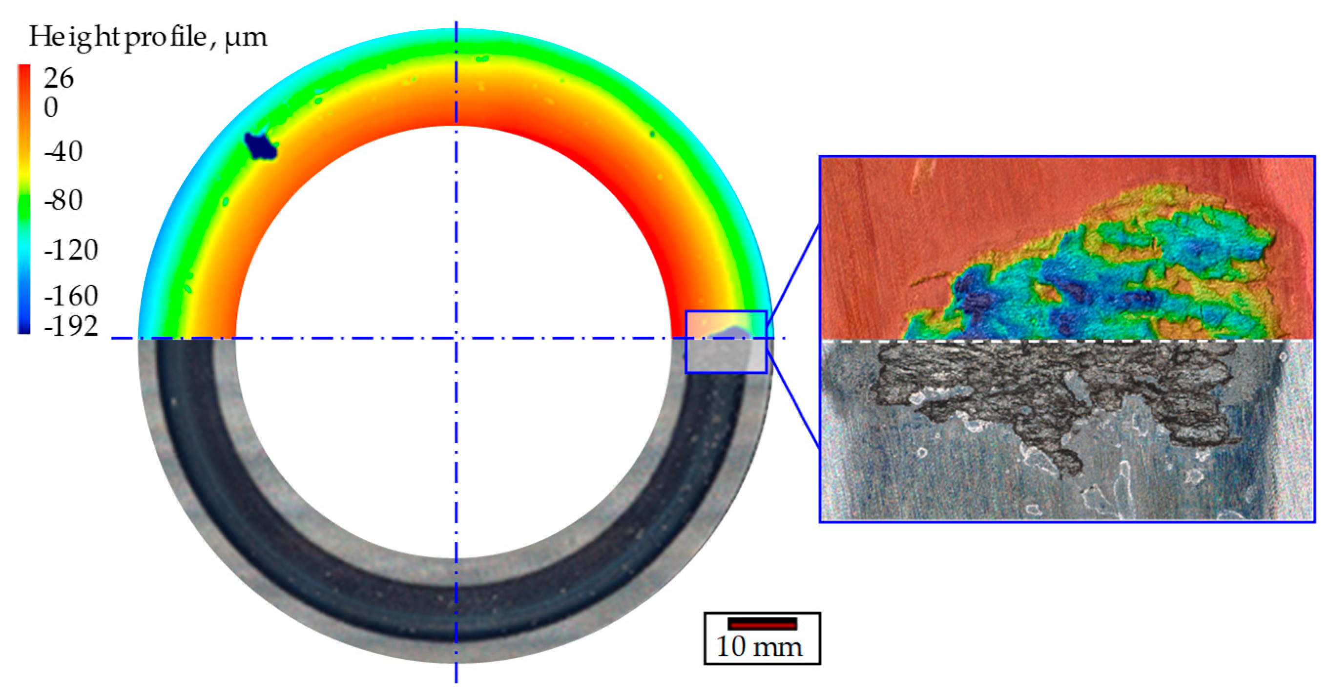 Metals 09 00232 g012