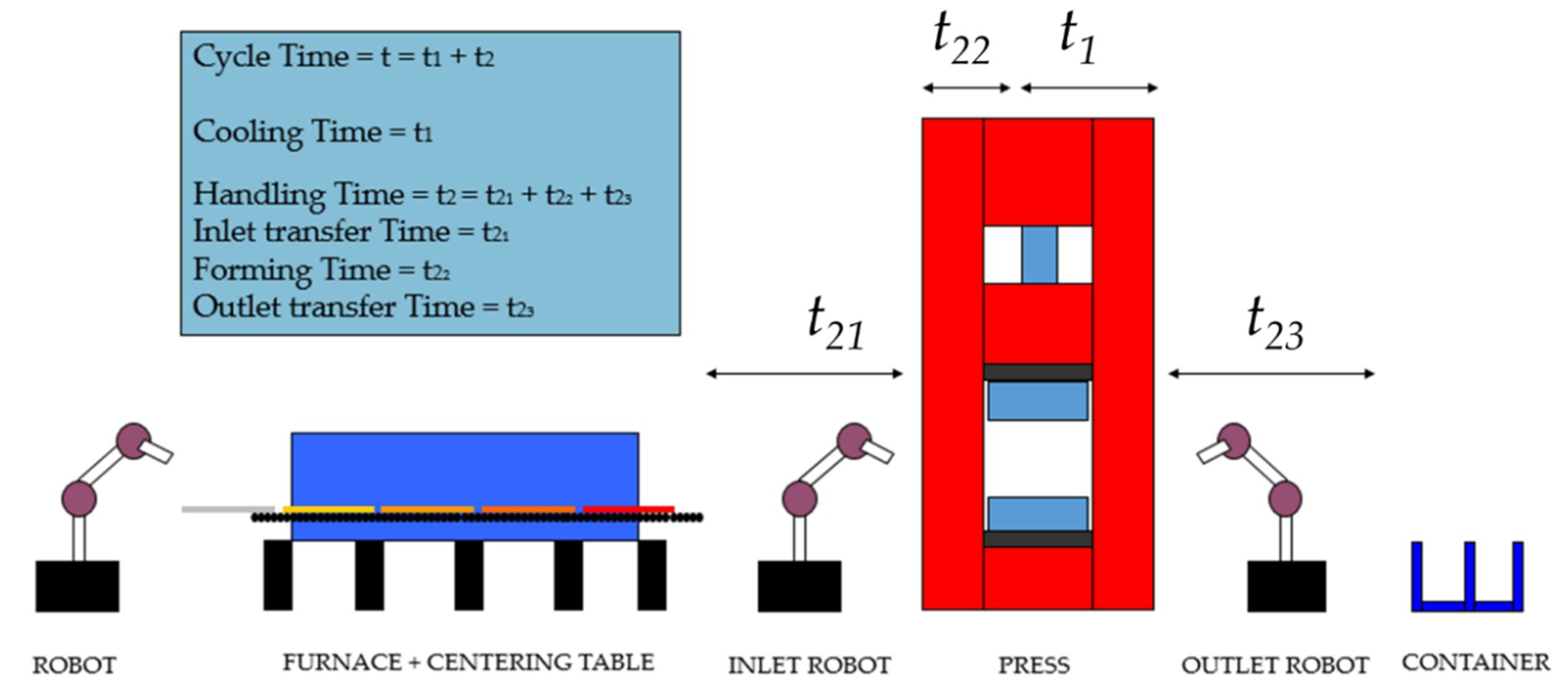 Metals 09 00235 g002
