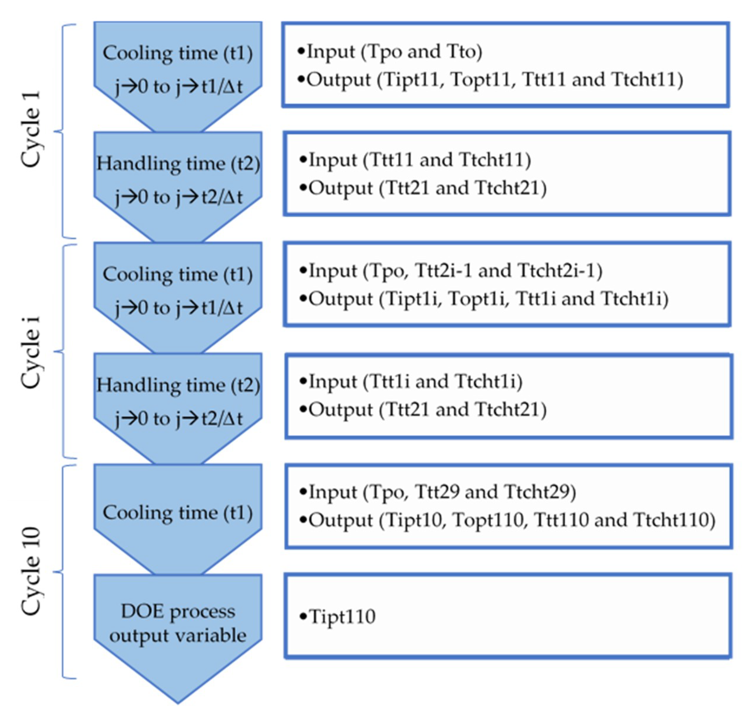 Metals 09 00235 g004