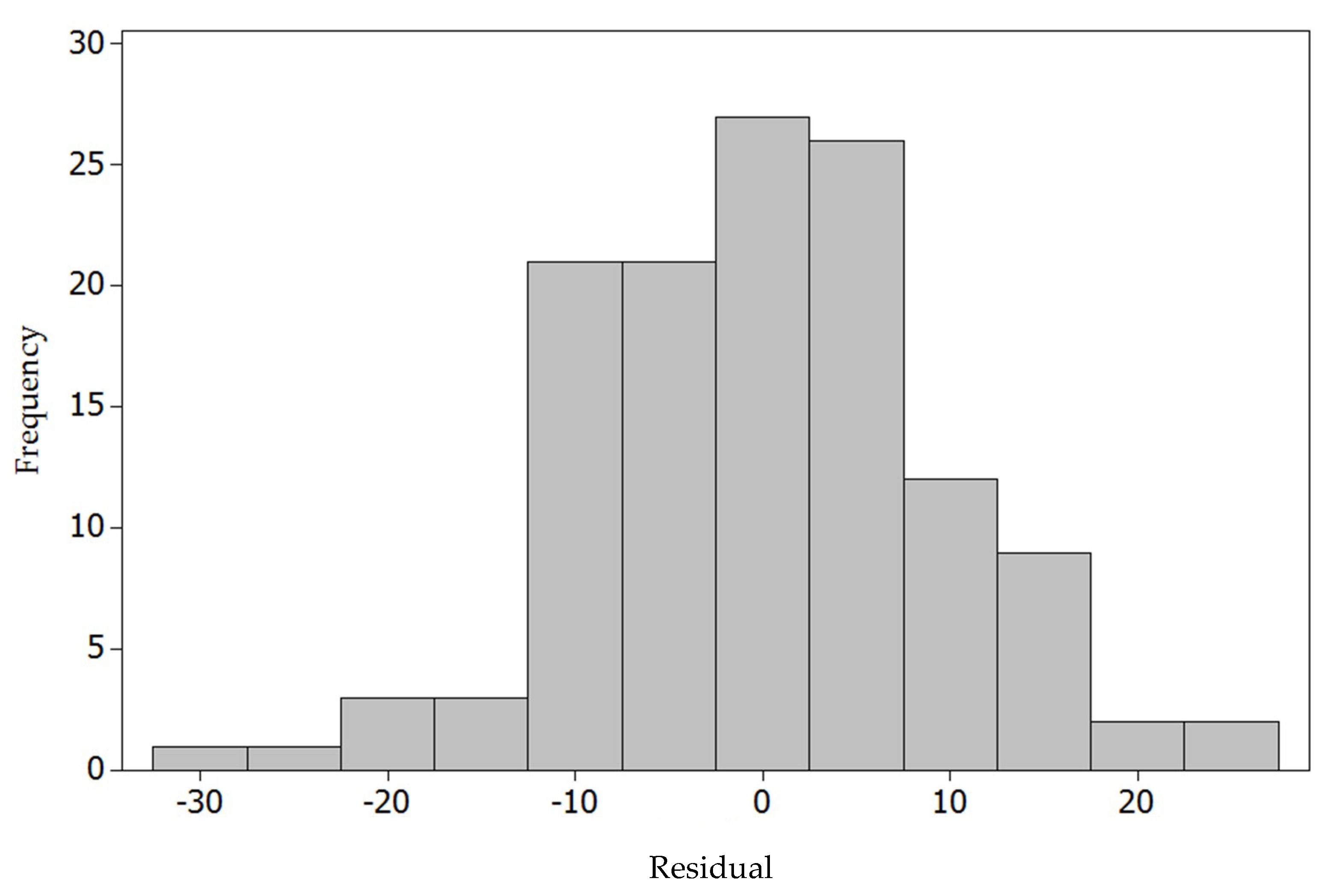 Metals 09 00235 g012