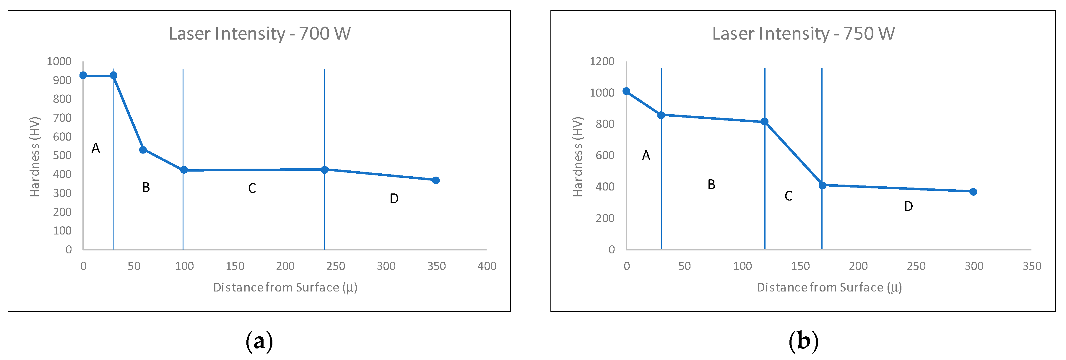 Metals 09 00236 g005a Metals 09 00236 g005a