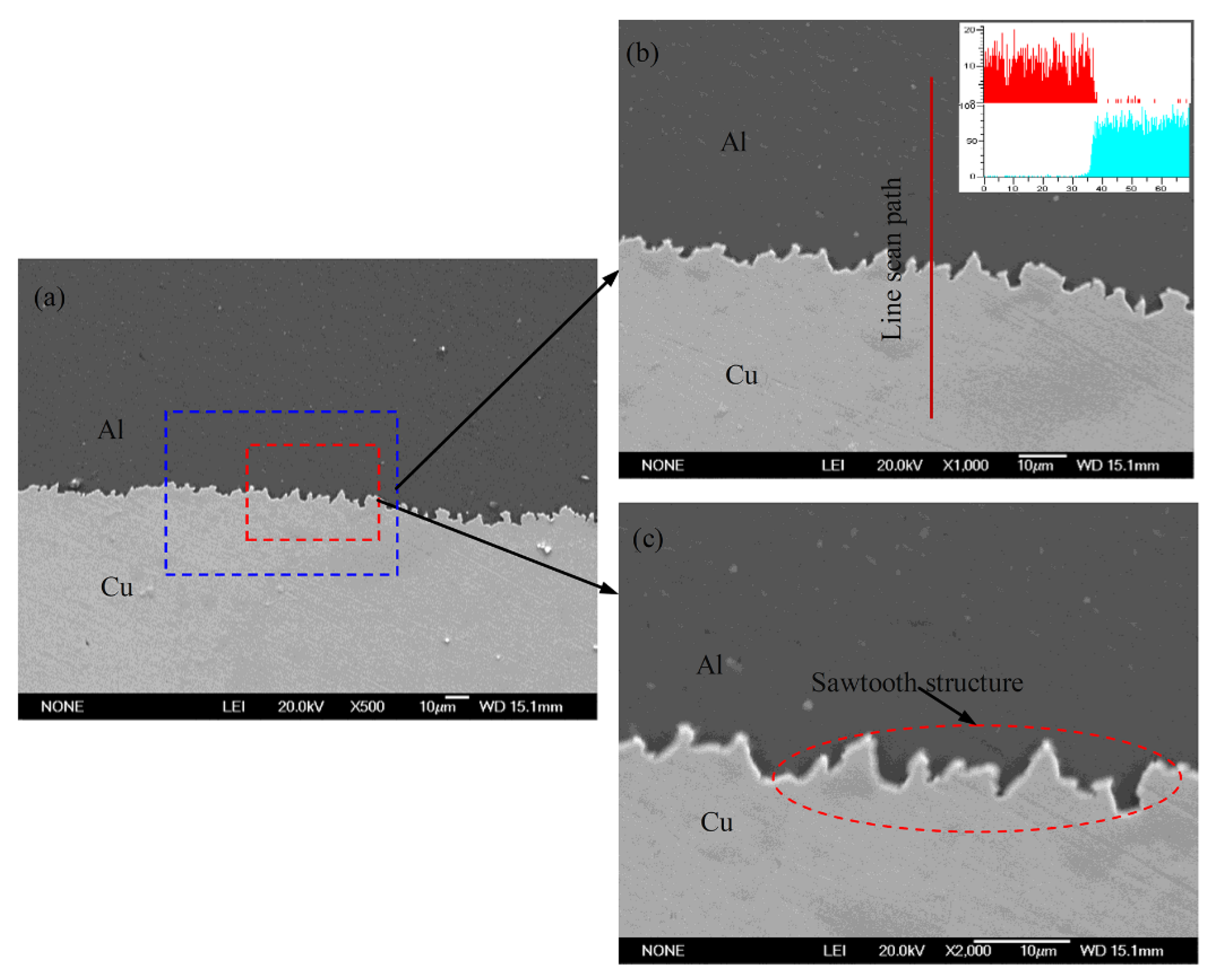 Metals 09 00237 g003