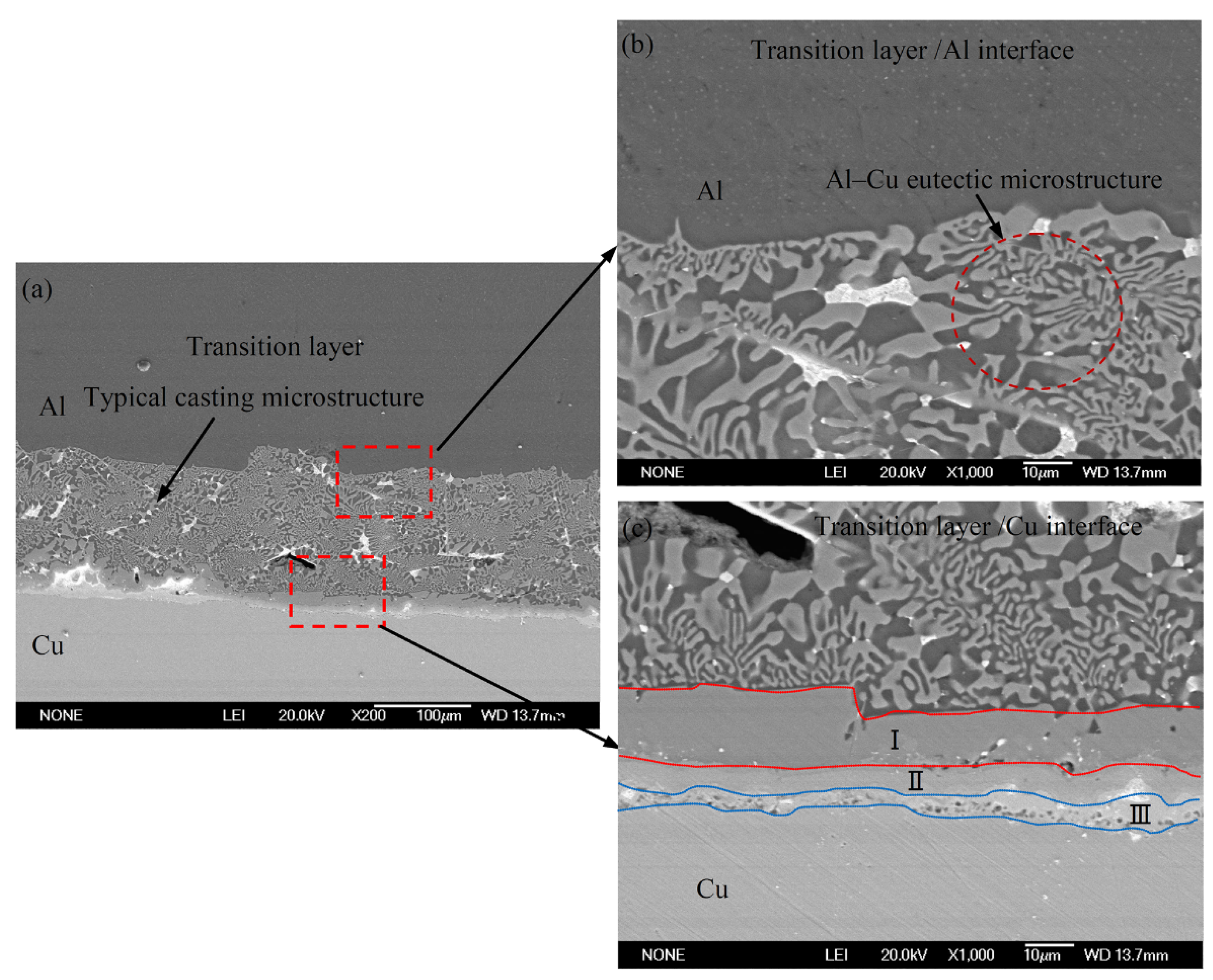 Metals 09 00237 g004