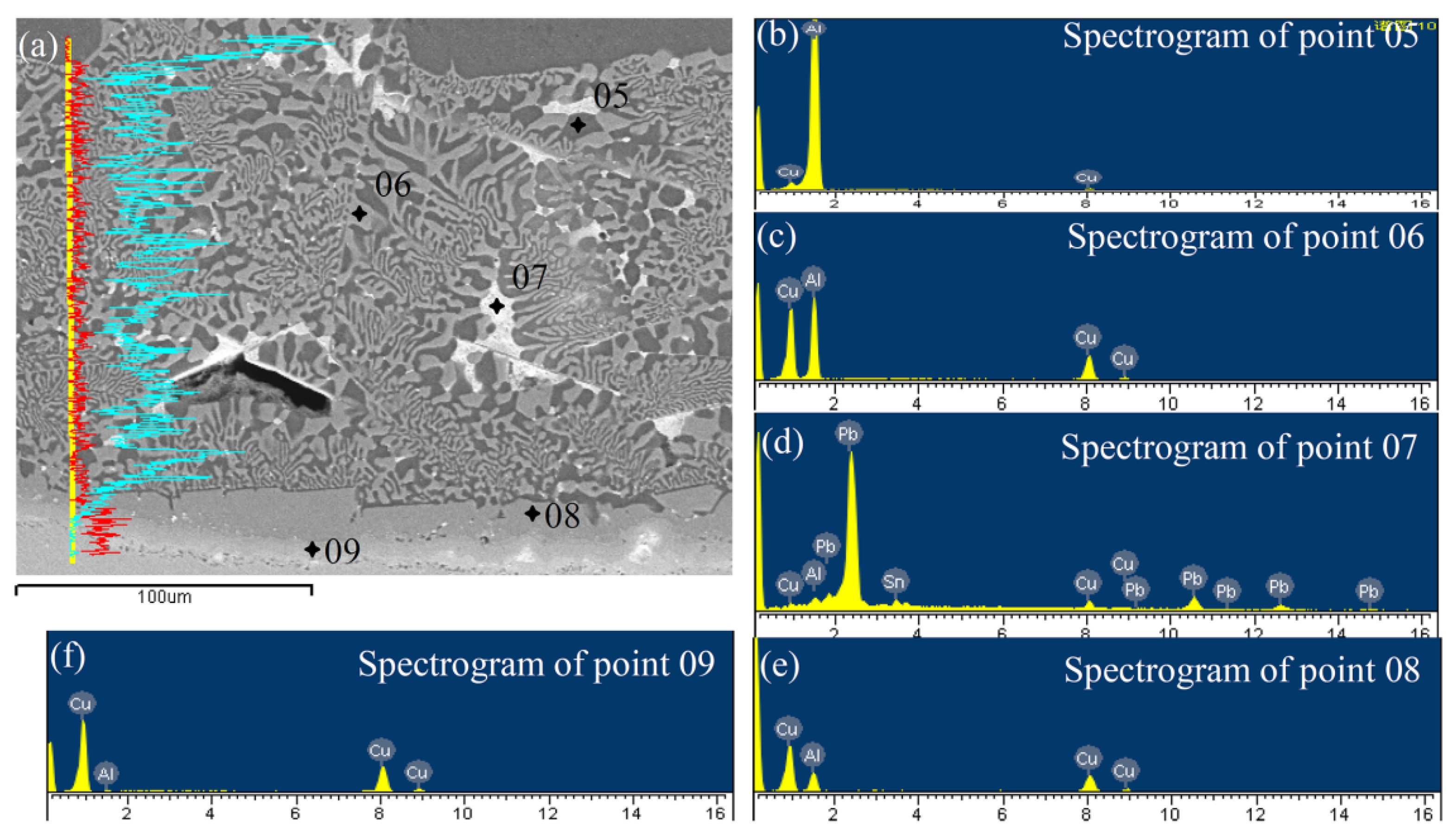 Metals 09 00237 g005
