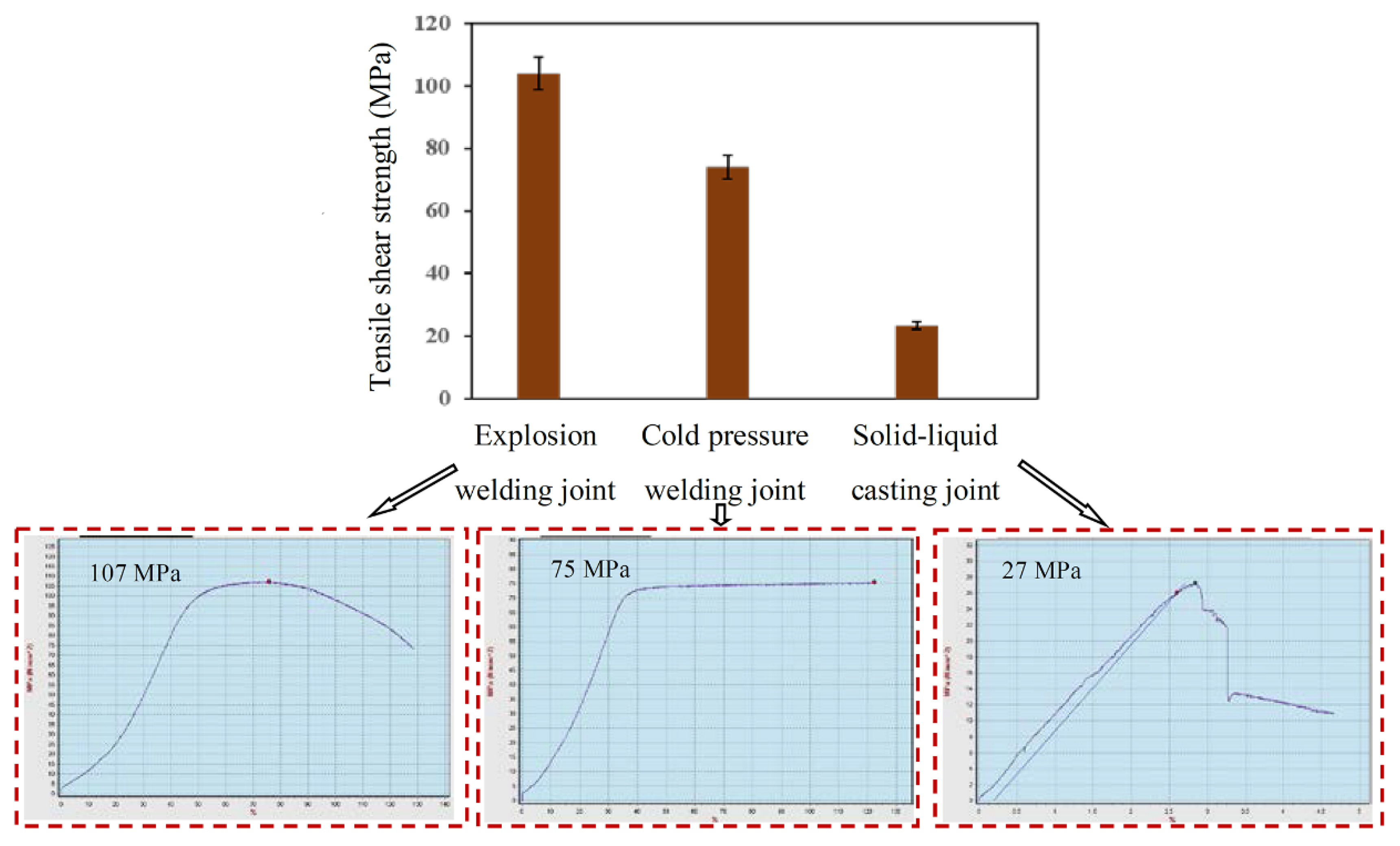 Metals 09 00237 g006