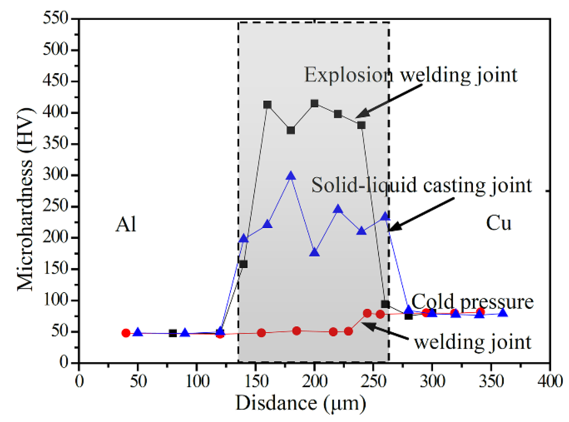 Metals 09 00237 g007