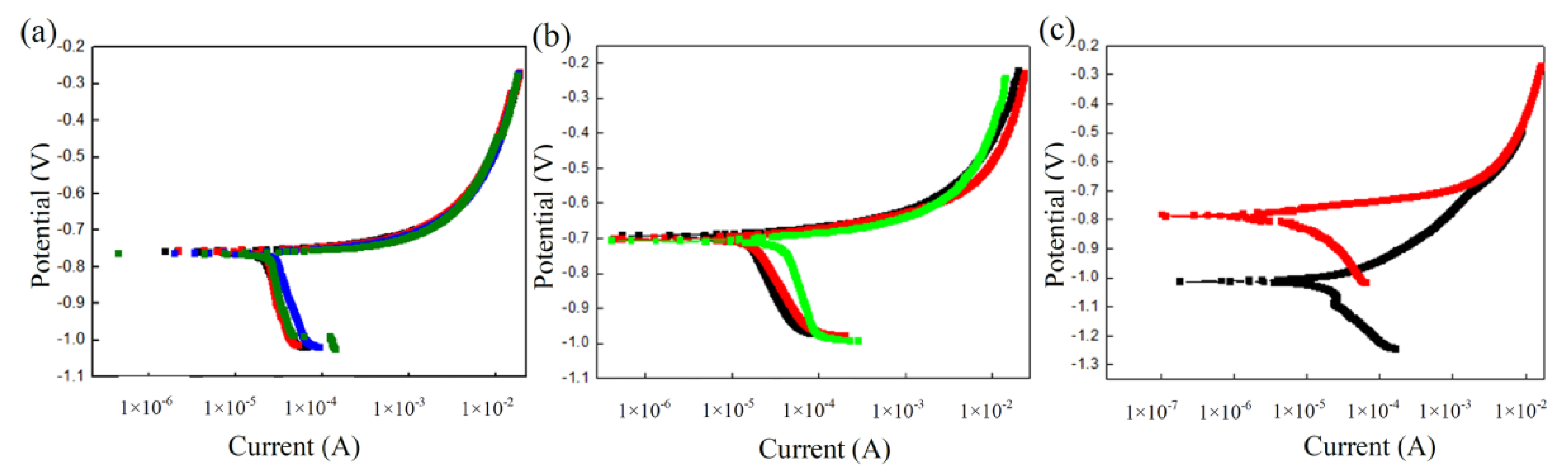 Metals 09 00237 g009