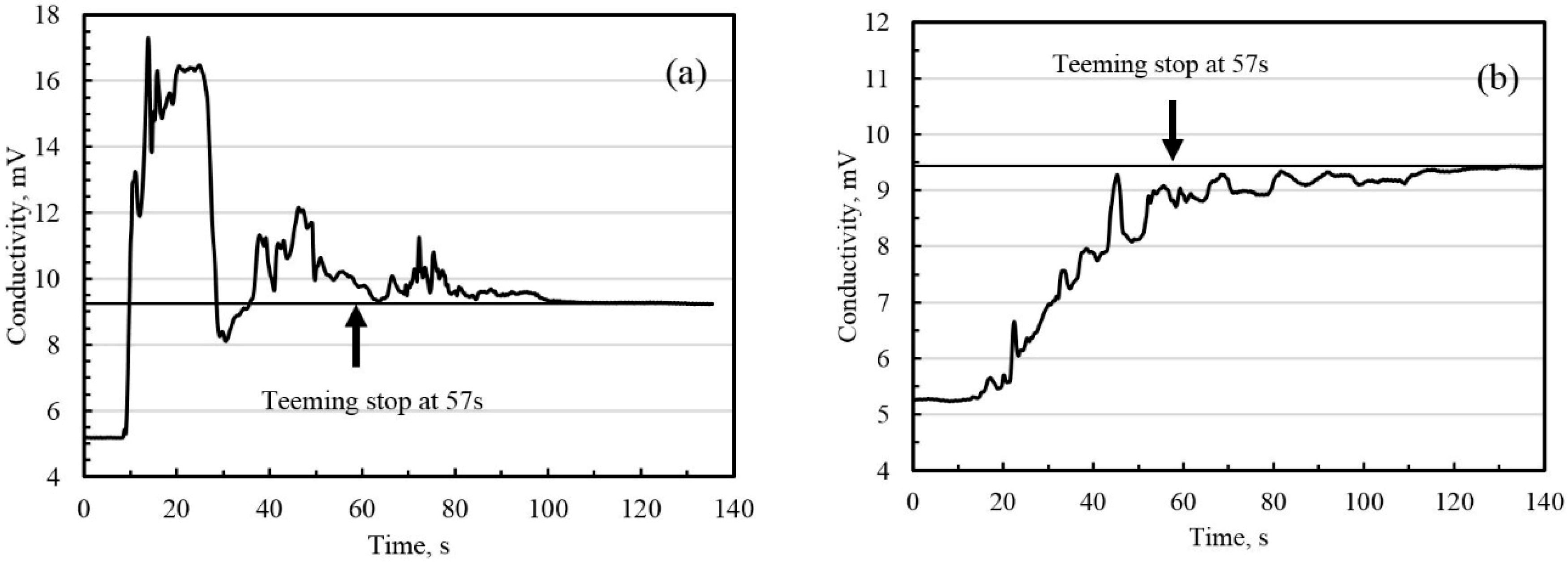 Metals 09 00238 g011a