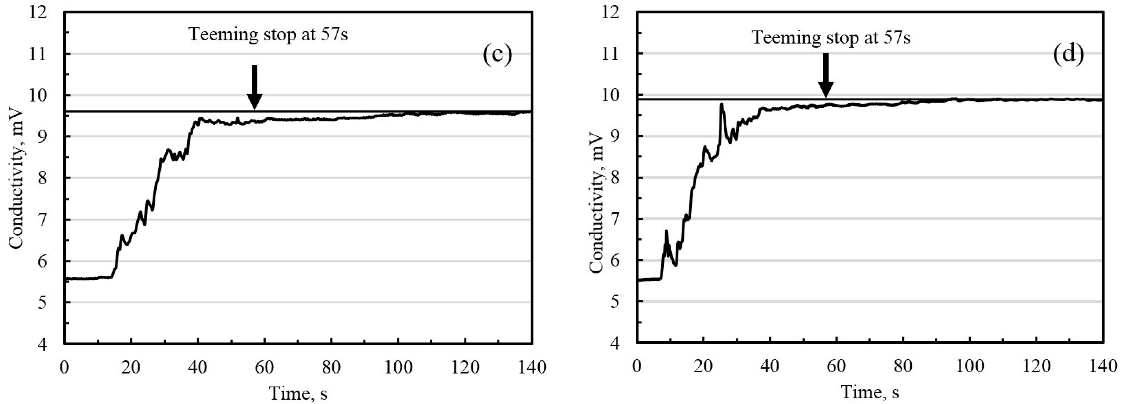 Metals 09 00238 g011b