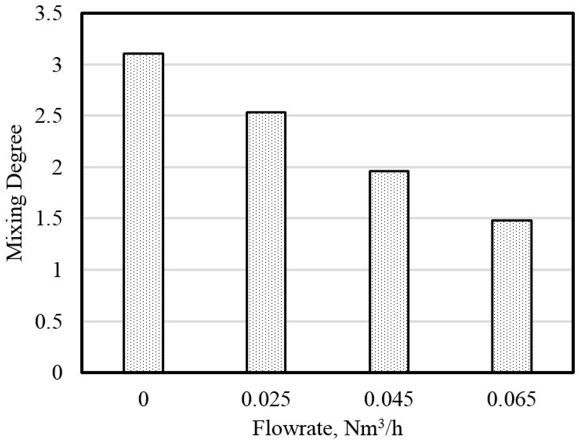 Metals 09 00238 g012