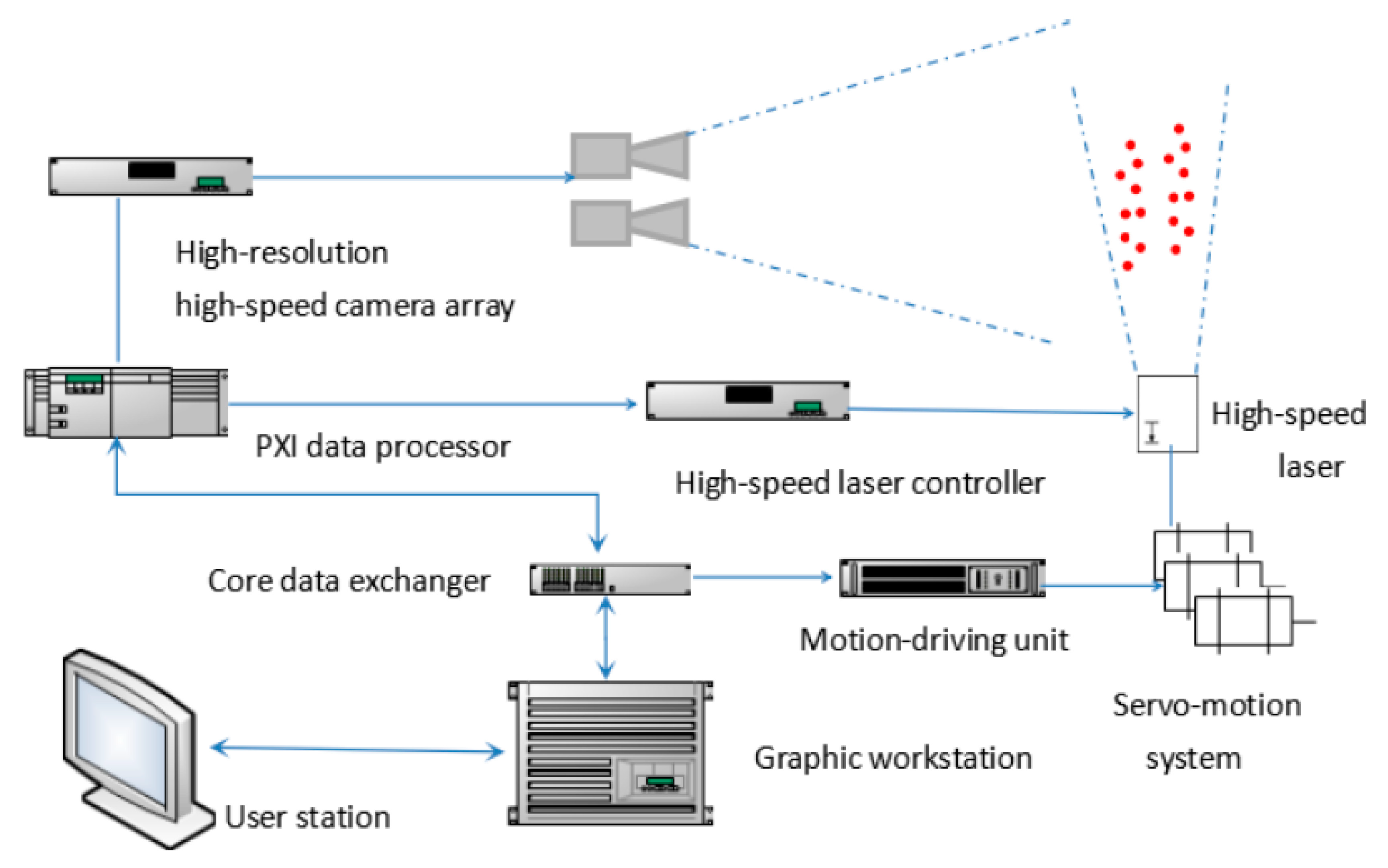 Metals 09 00239 g003