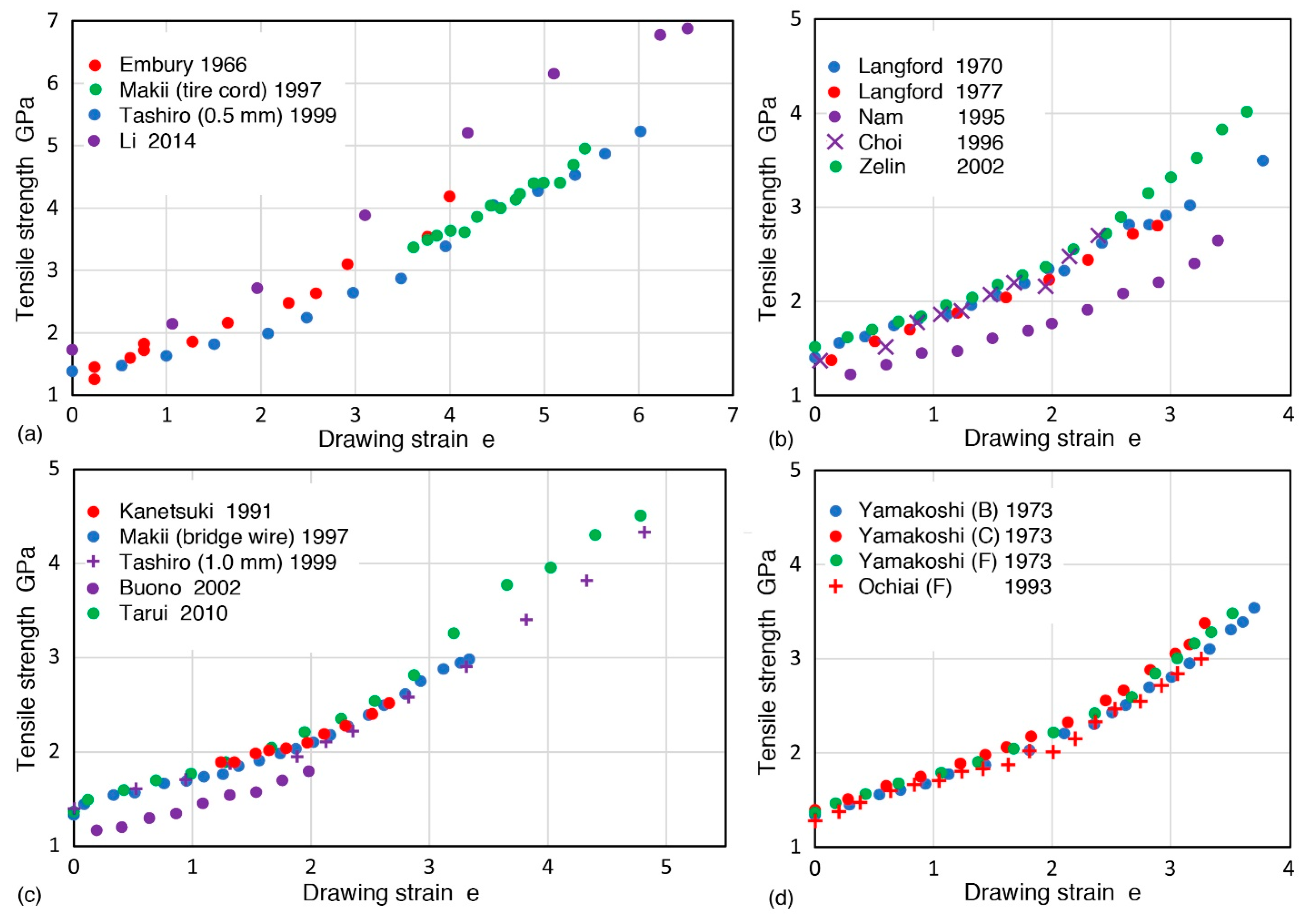 Metals 09 00240 g002 Metals 09 00240 g002